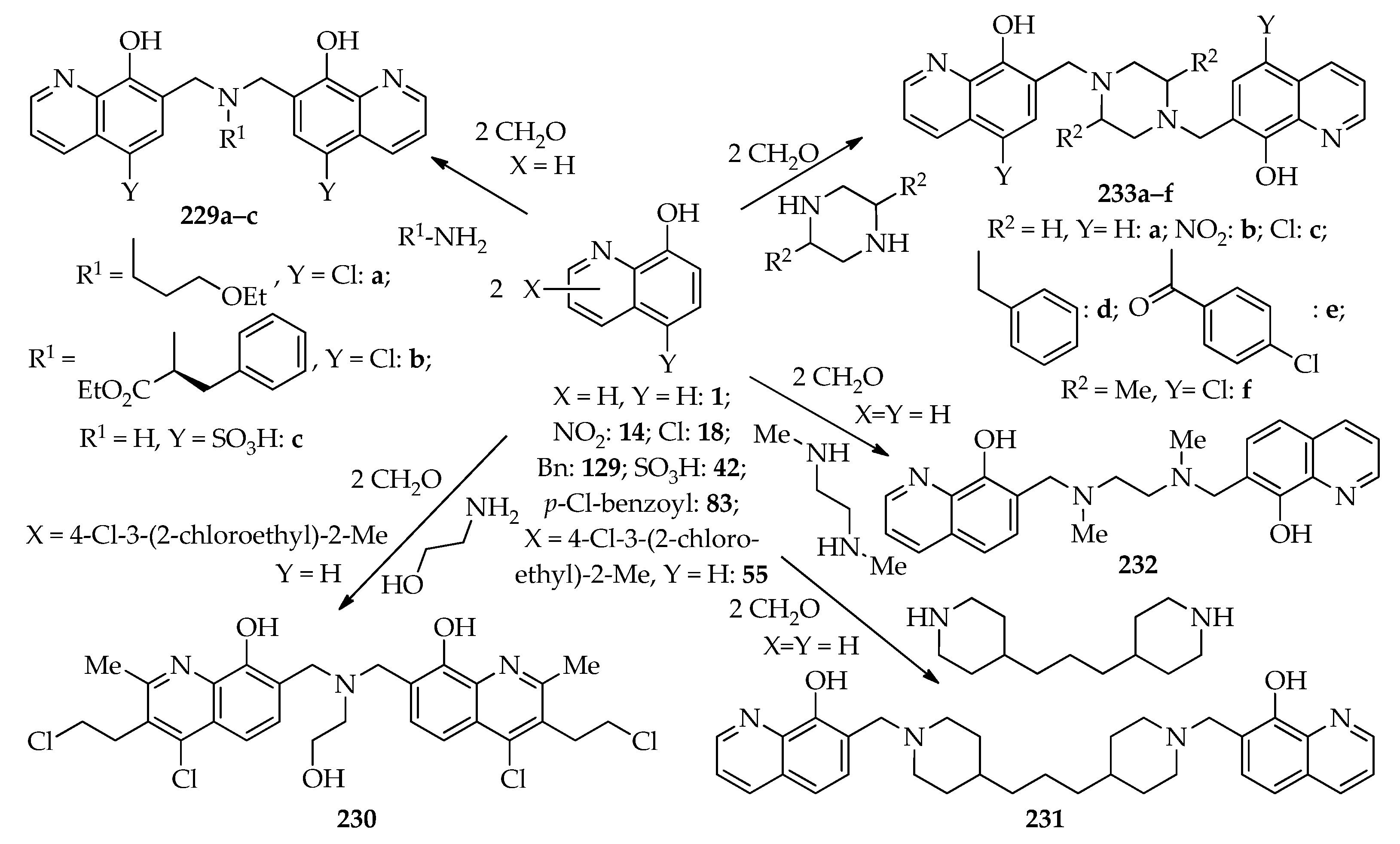 Ijms 24 07915 sch017 Ijms 24 07915 sch017