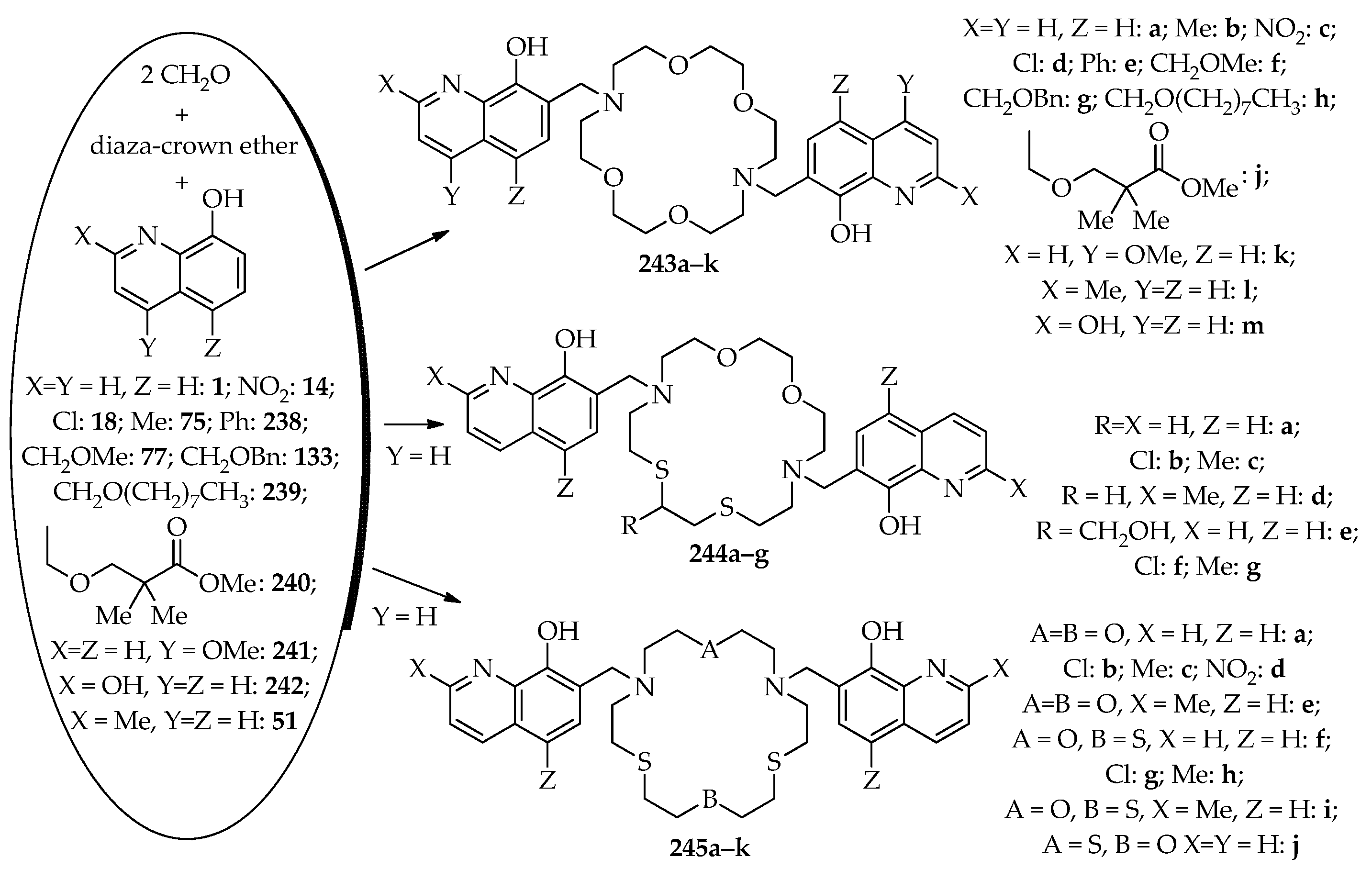 Ijms 24 07915 sch019 Ijms 24 07915 sch019