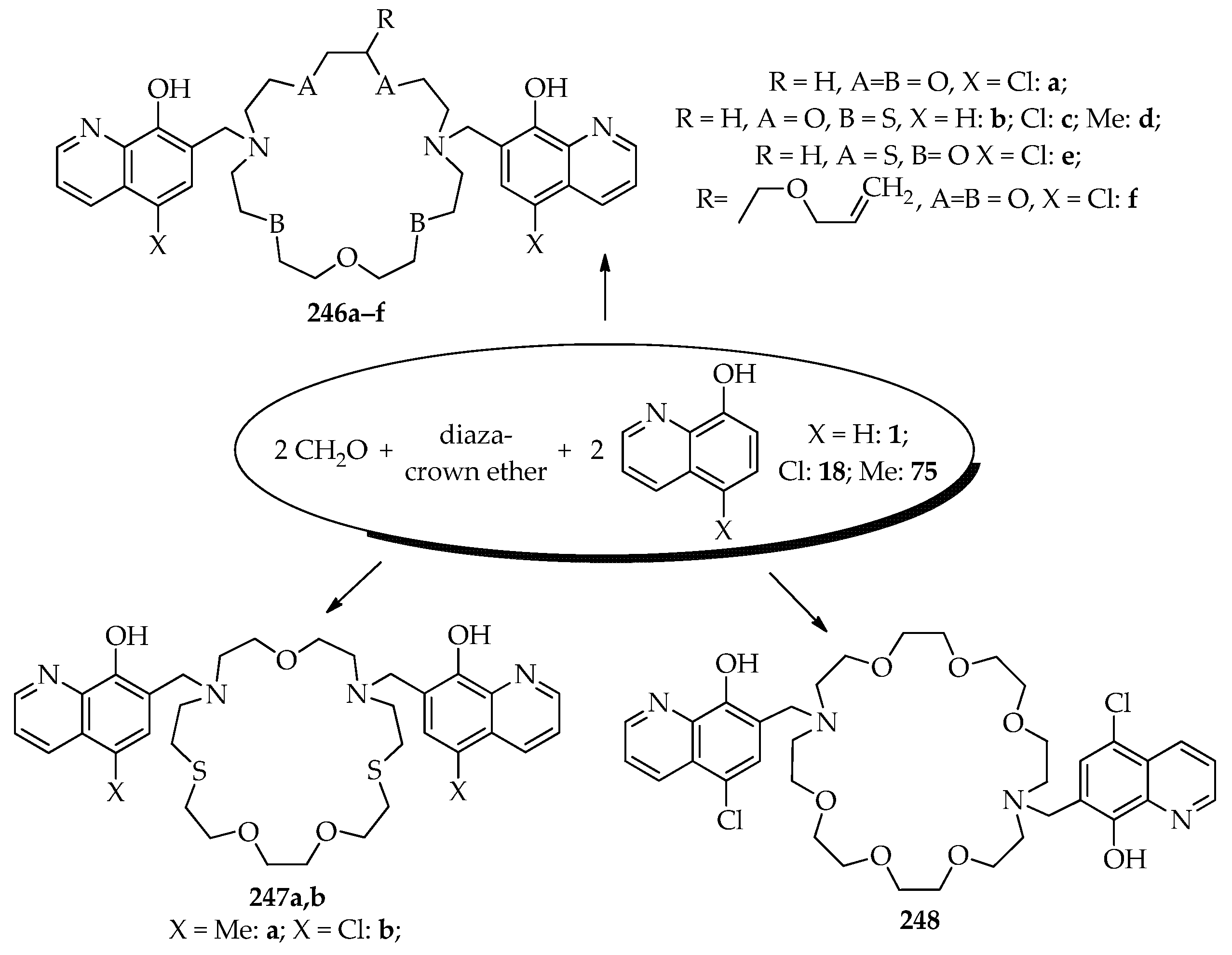 Ijms 24 07915 sch020 Ijms 24 07915 sch020