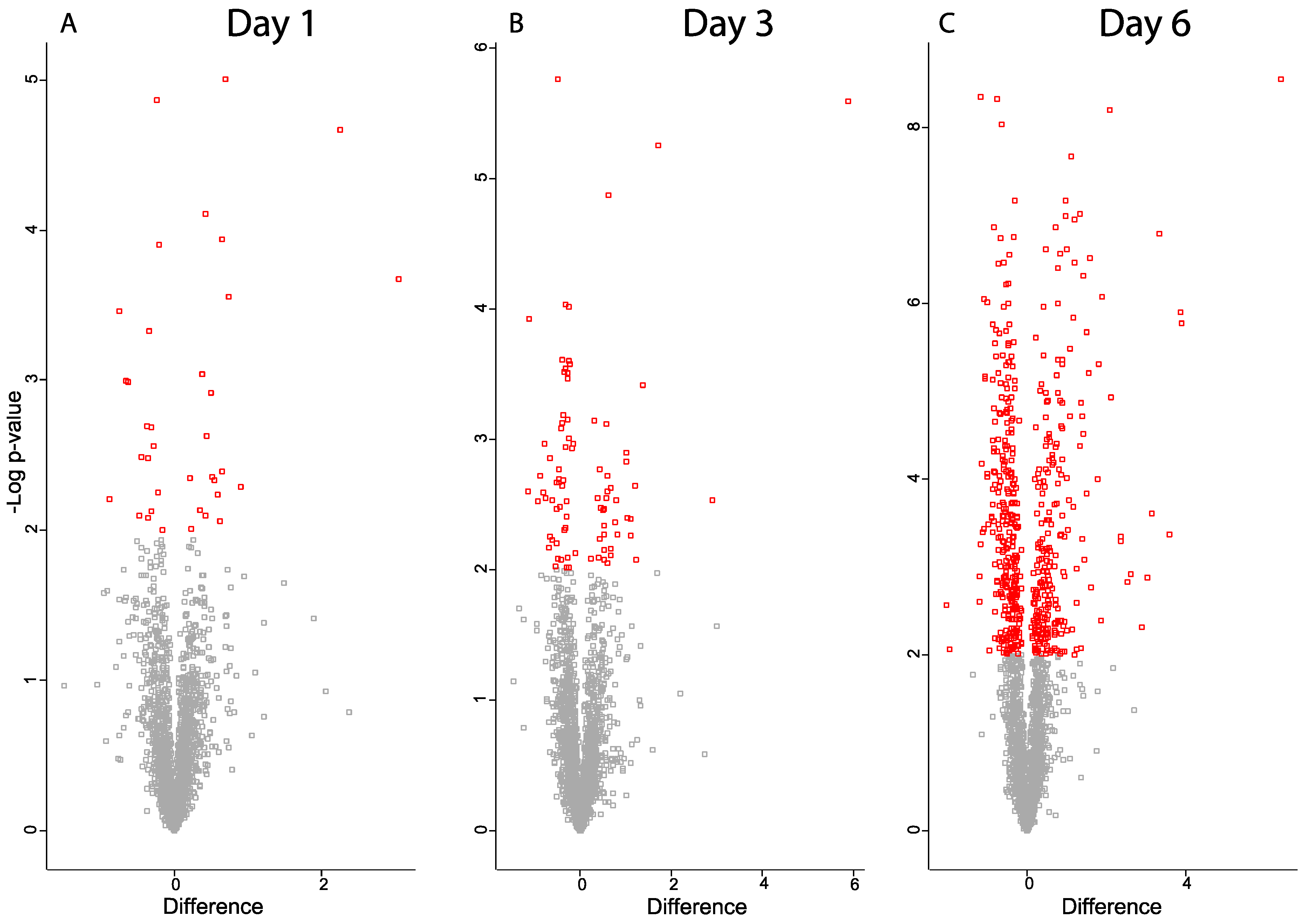 Ijms 24 07919 g005 Ijms 24 07919 g005