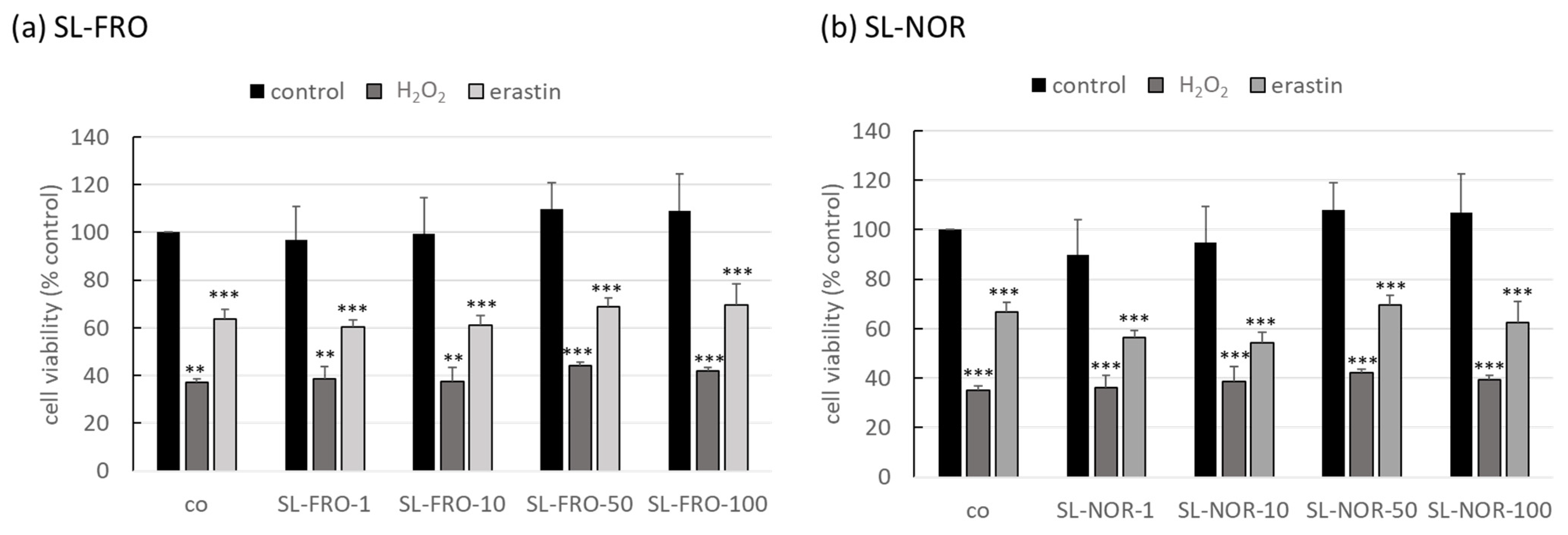 Ijms 24 07939 g001 Ijms 24 07939 g001