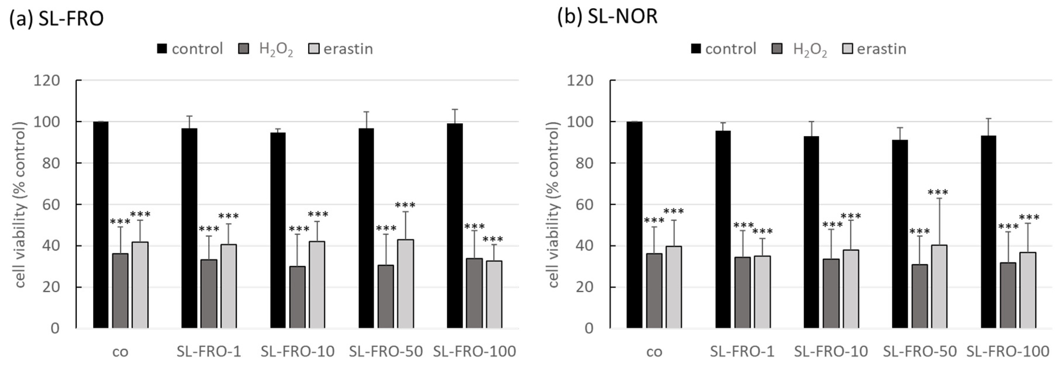 Ijms 24 07939 g002 Ijms 24 07939 g002