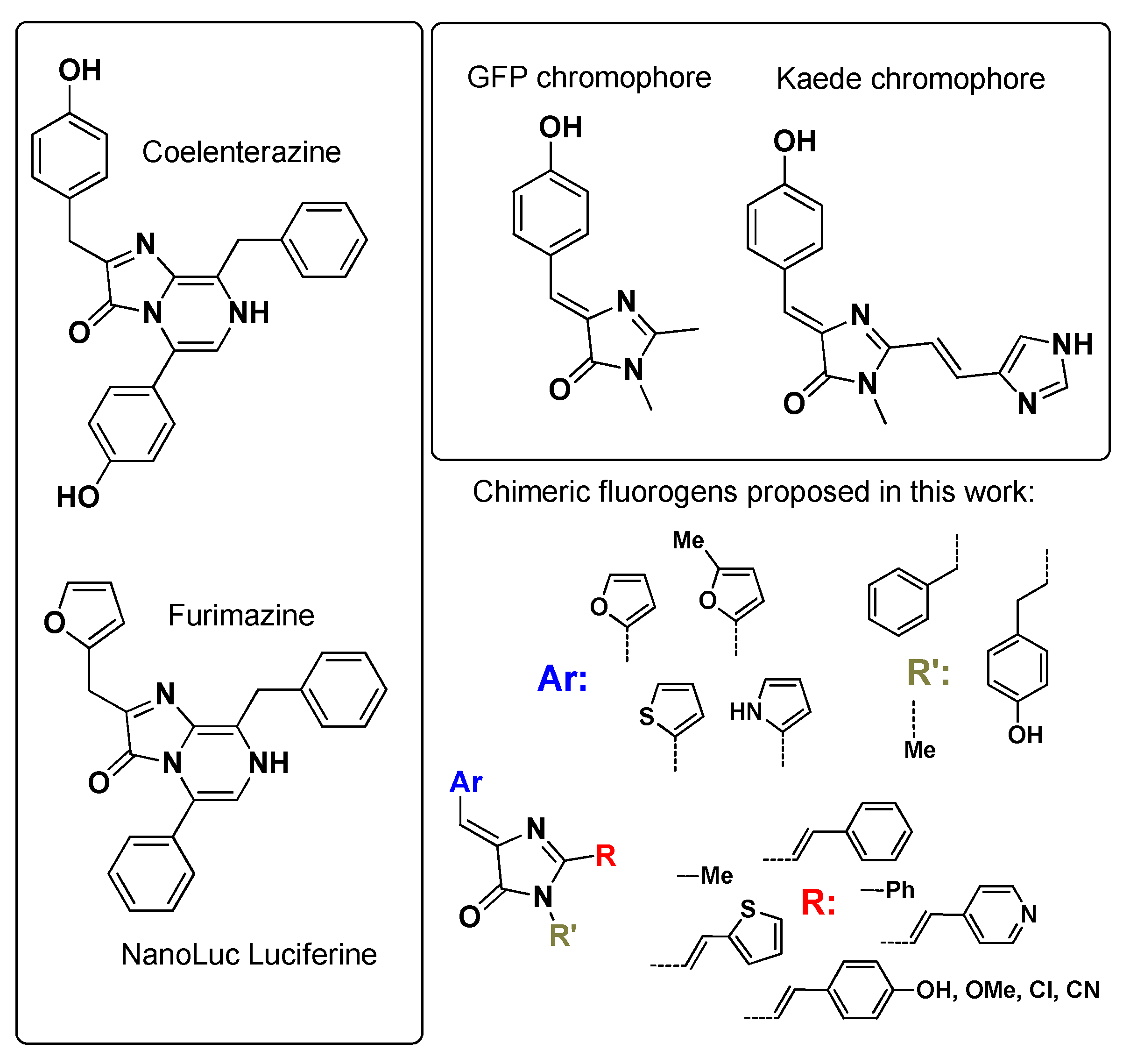 Ijms 24 07958 sch001