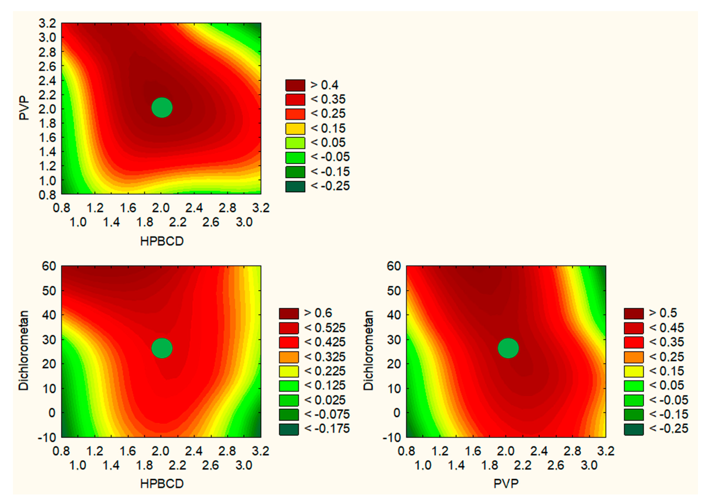 Ijms 24 07963 g009 Ijms 24 07963 g009