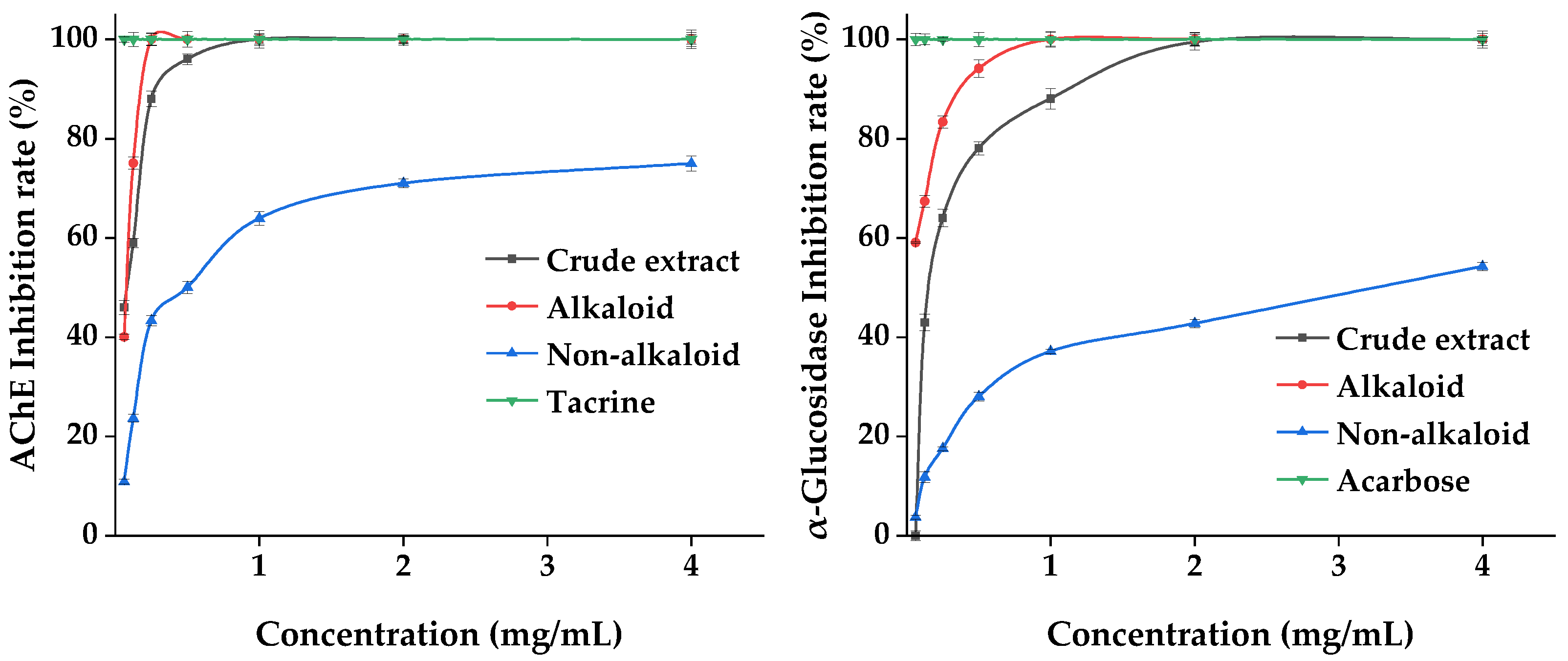 Ijms 24 07972 g010 Ijms 24 07972 g010
