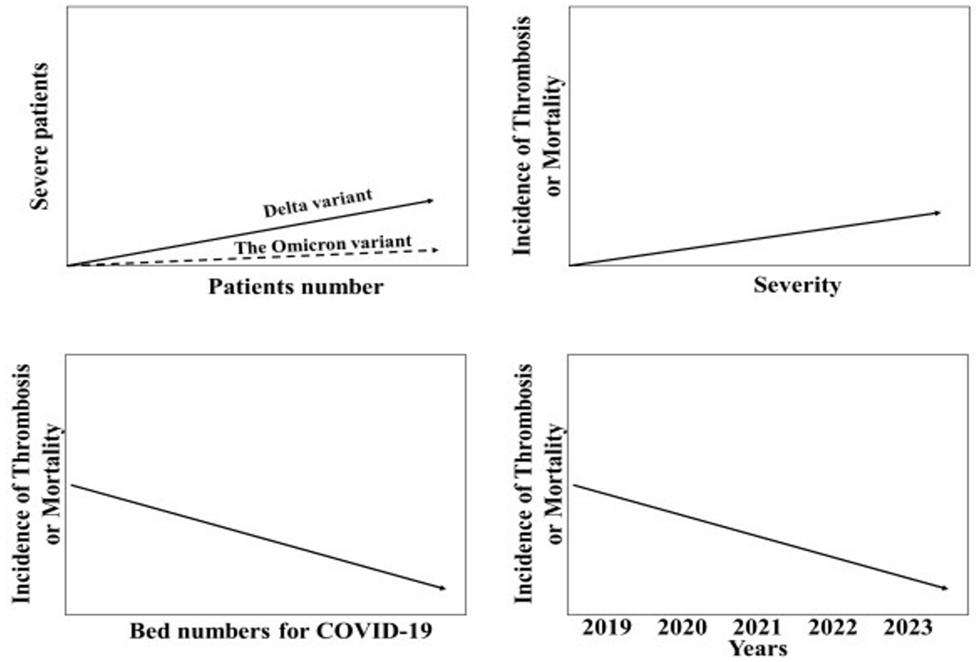 Ijms 24 07975 g001 Ijms 24 07975 g001