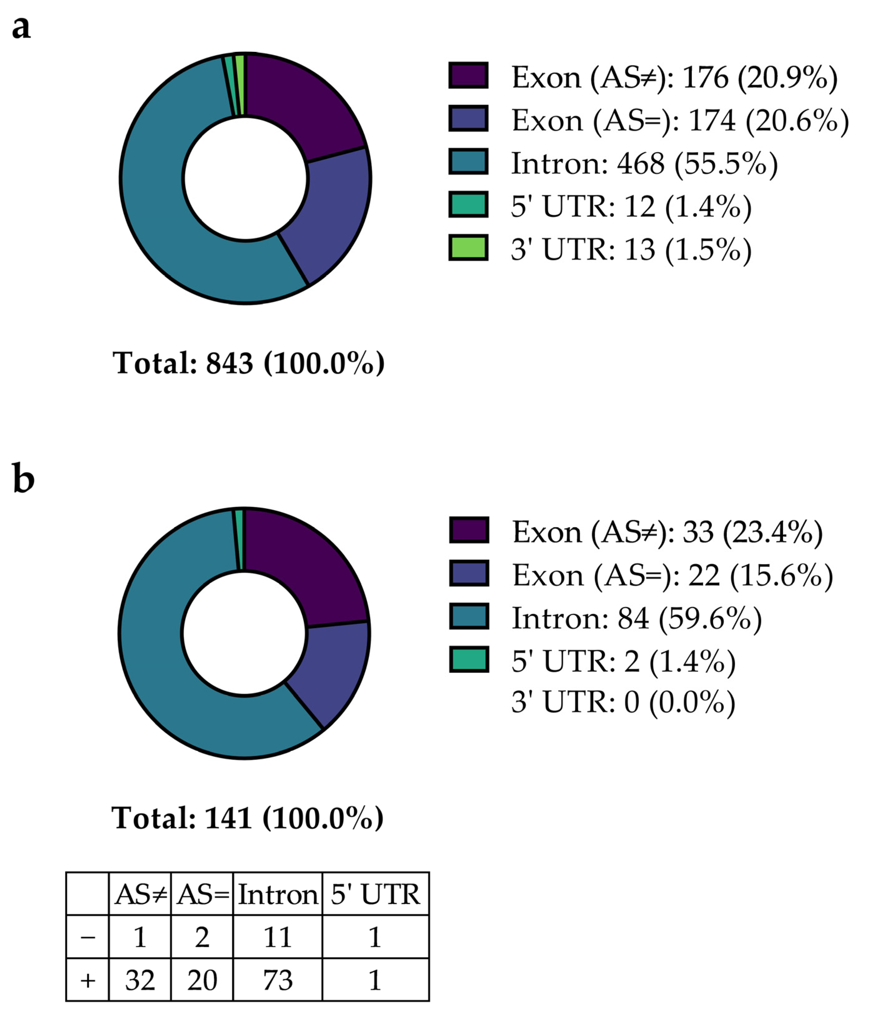 Ijms 24 07976 g002 Ijms 24 07976 g002
