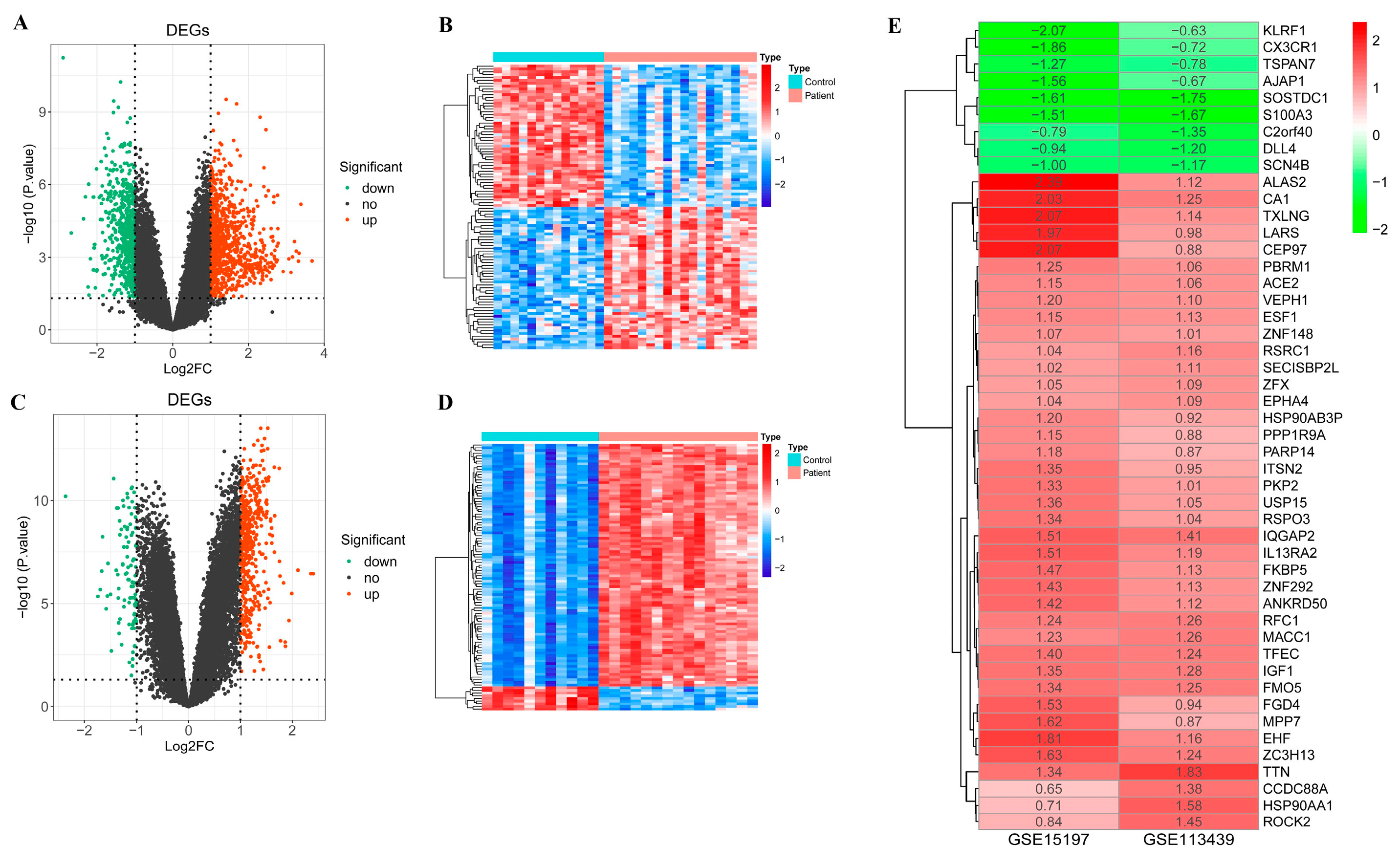 Ijms 24 08050 g002 Ijms 24 08050 g002