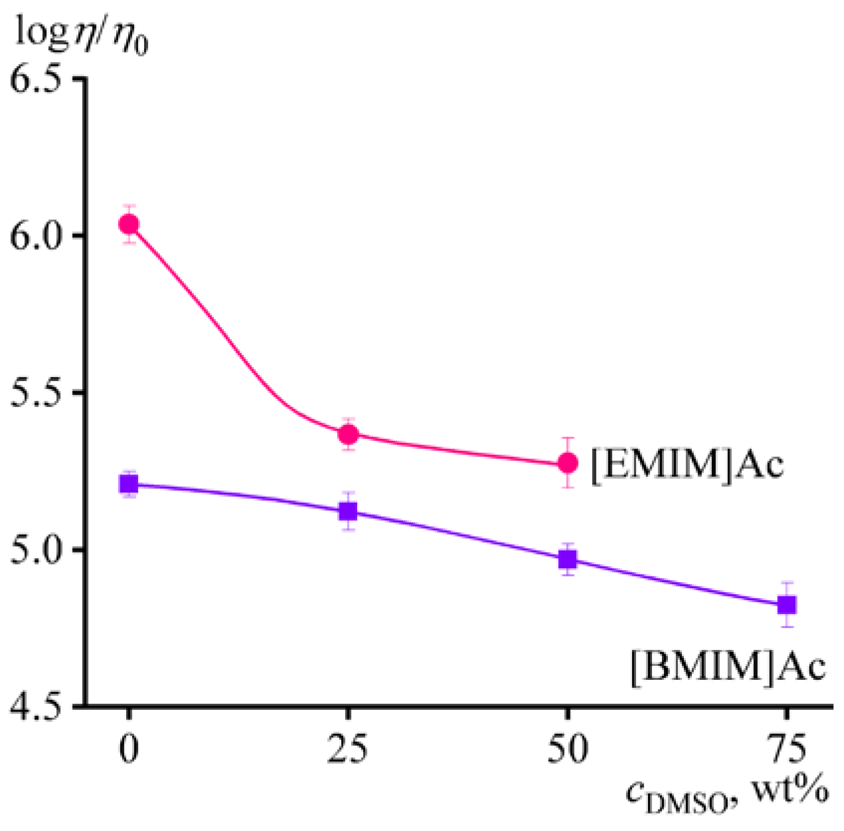 Ijms 24 08057 g004 Ijms 24 08057 g004