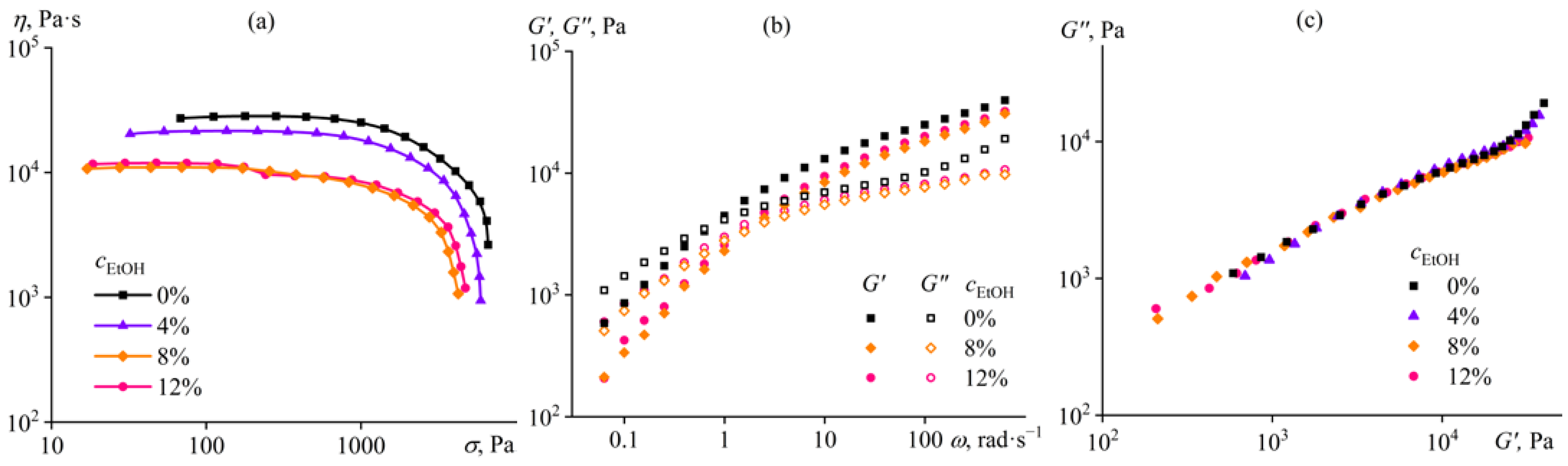 Ijms 24 08057 g008 Ijms 24 08057 g008