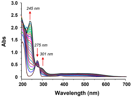 その他 MAY Polarization Analysis of Vertically Etched Lithium Niobate