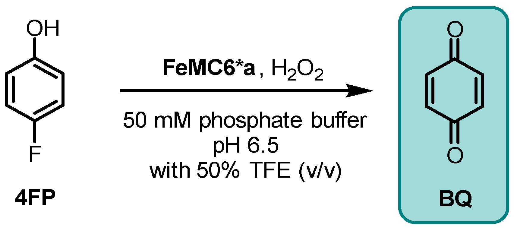 Ijms 24 08058 sch001