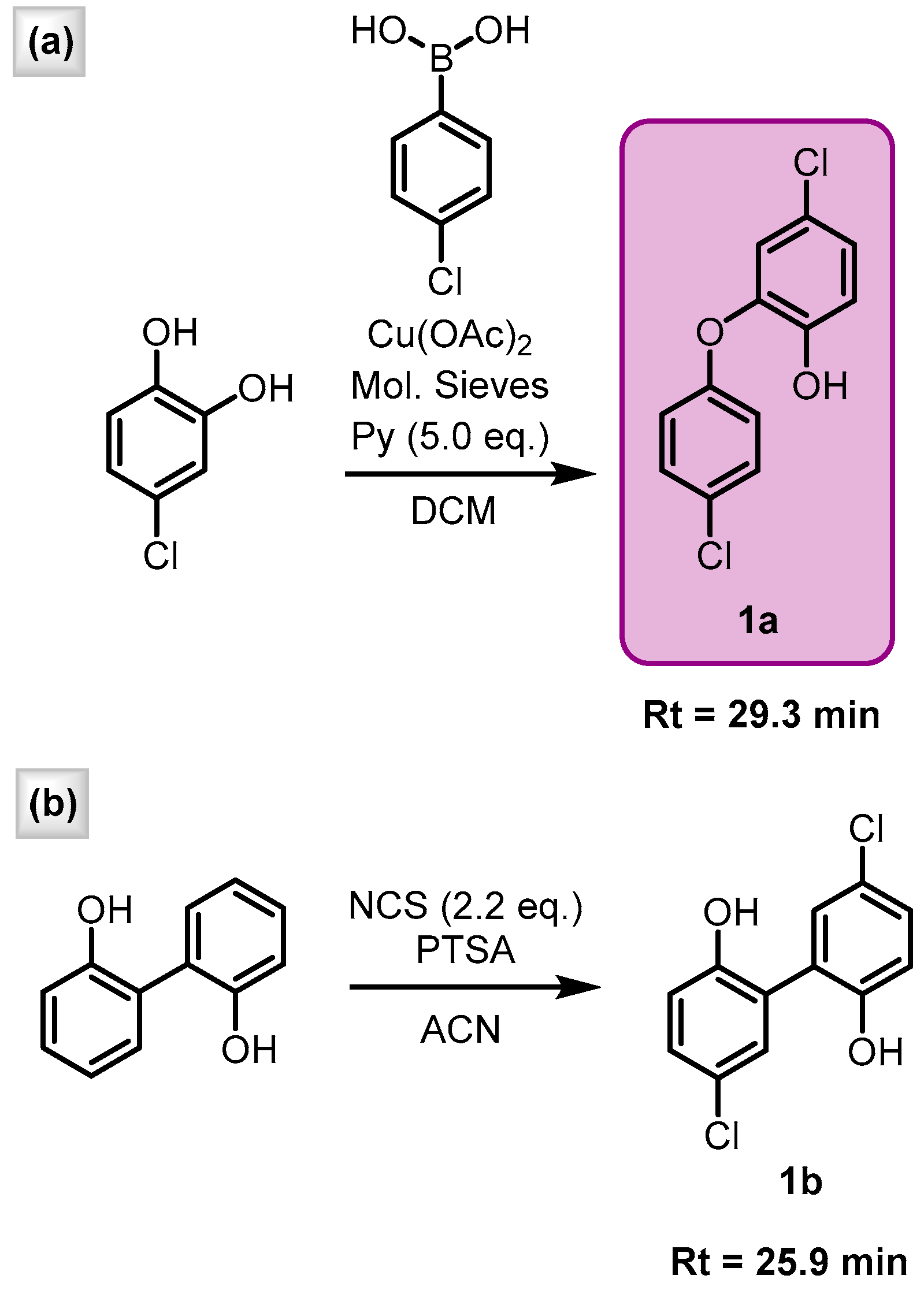 Ijms 24 08058 sch002