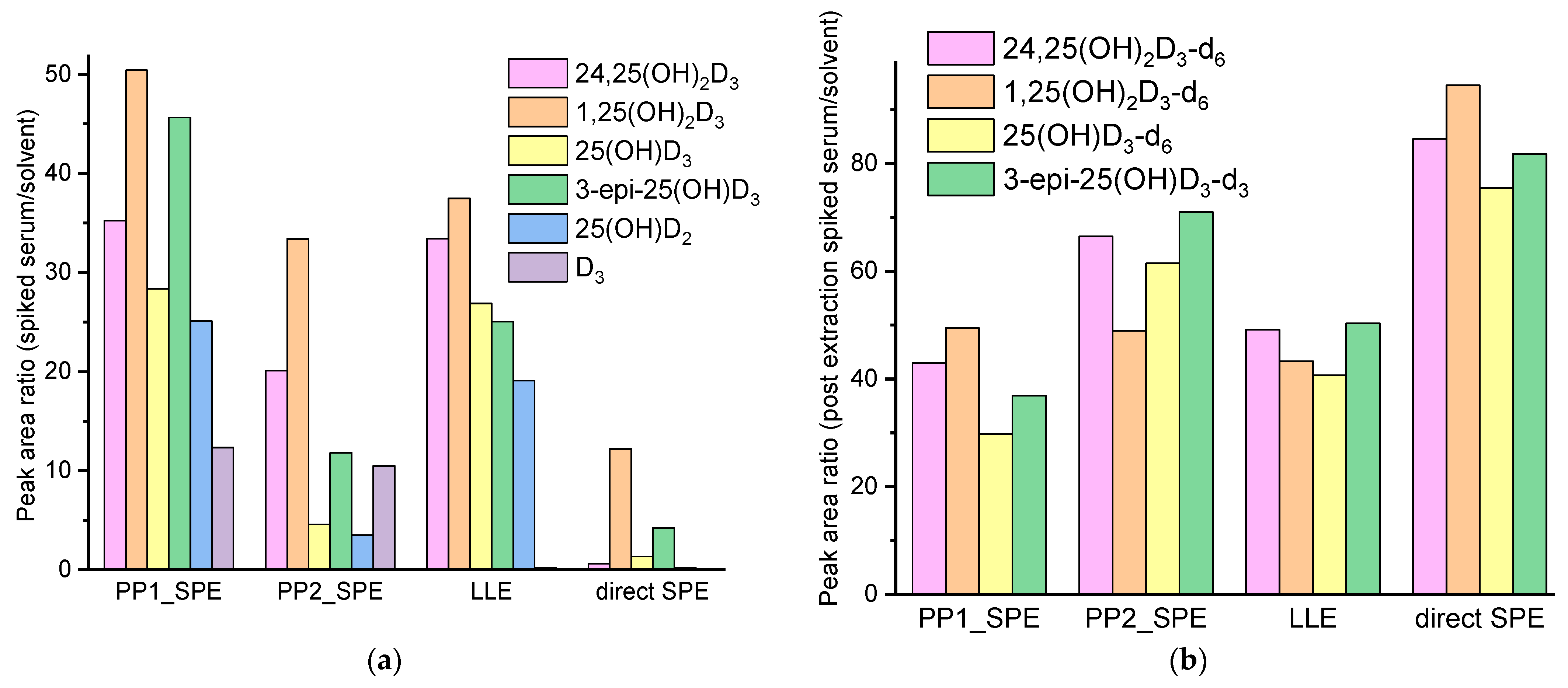 Ijms 24 08111 g001 Ijms 24 08111 g001