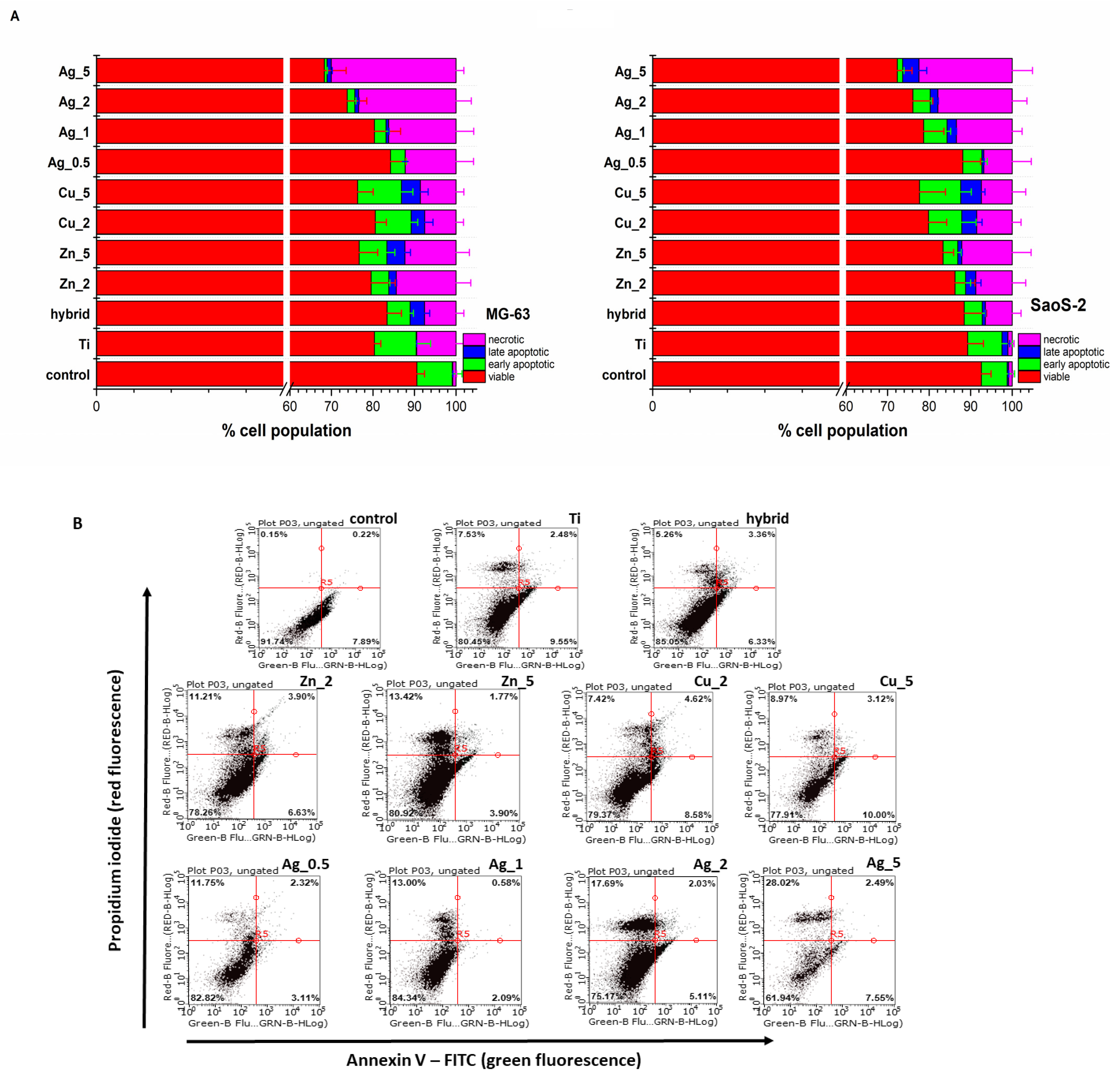 Ijms 24 08114 g002 Ijms 24 08114 g002