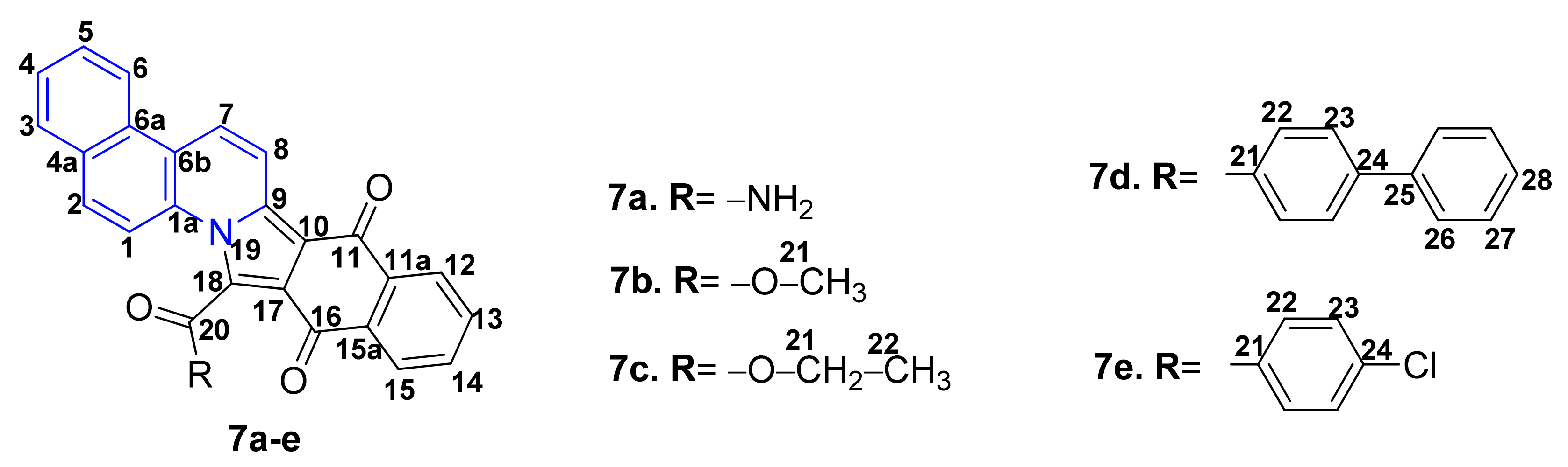 Ijms 24 08124 sch004 Ijms 24 08124 sch004
