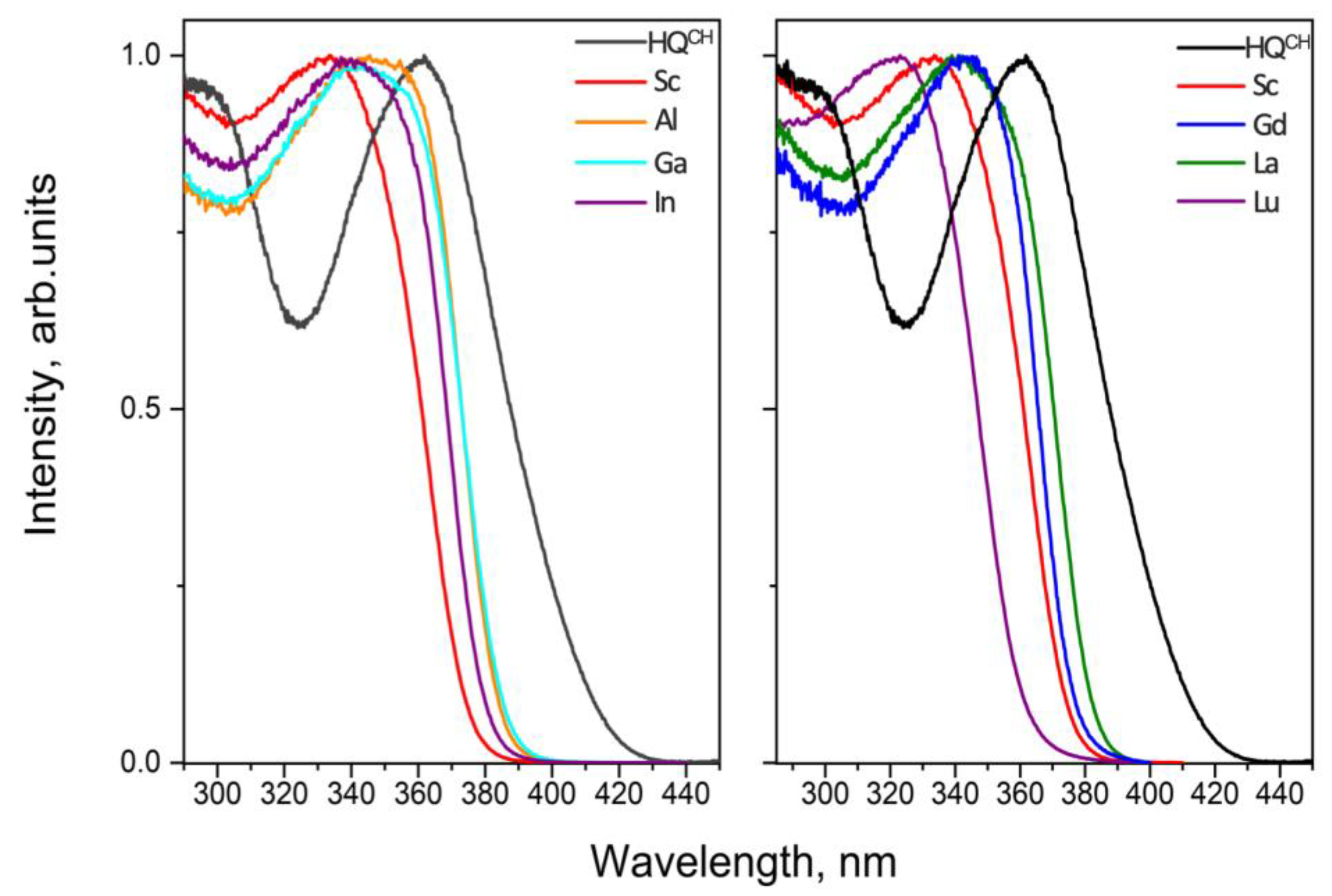 Ijms 24 08131 g008 Ijms 24 08131 g008