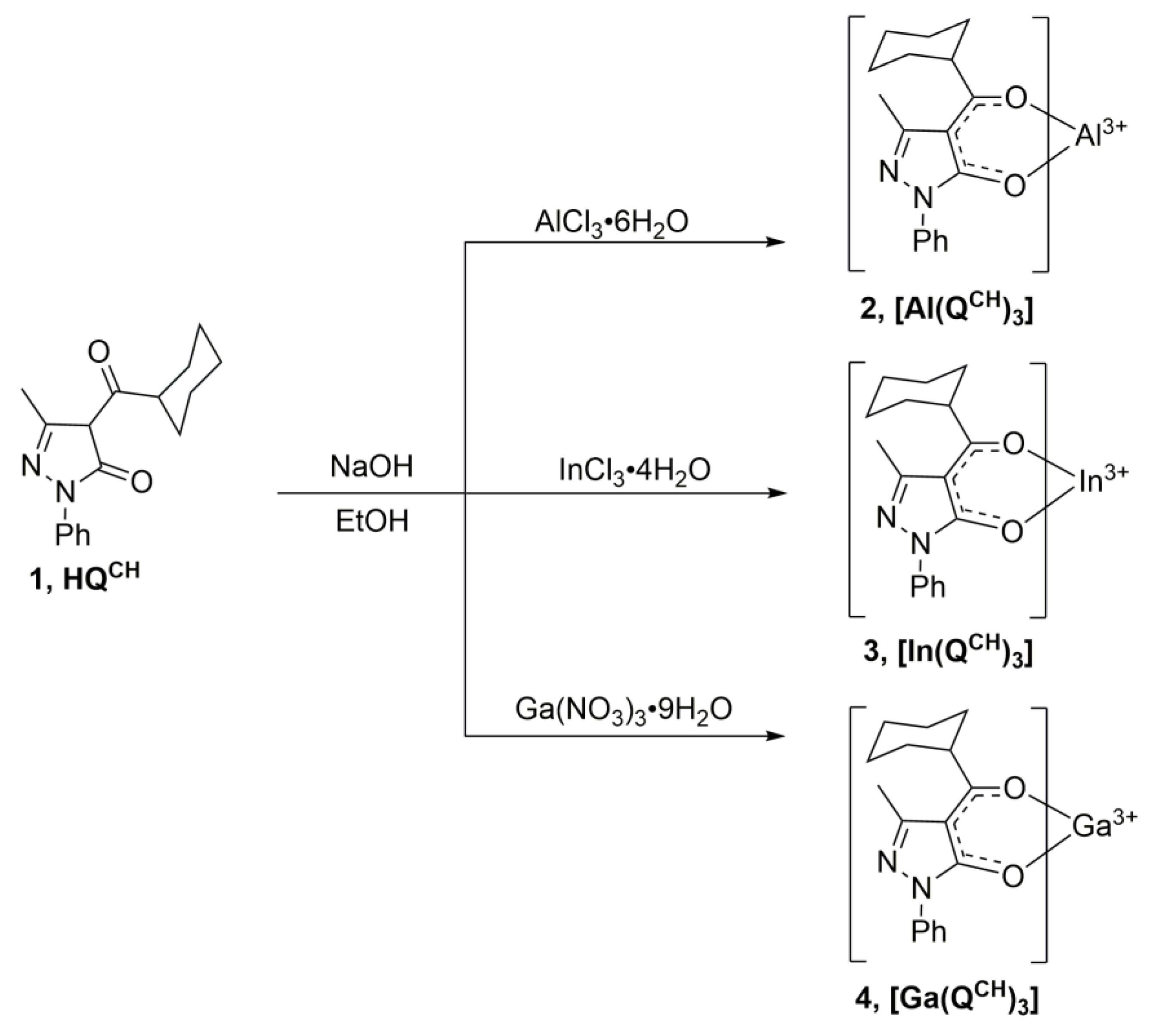Ijms 24 08131 sch001 Ijms 24 08131 sch001