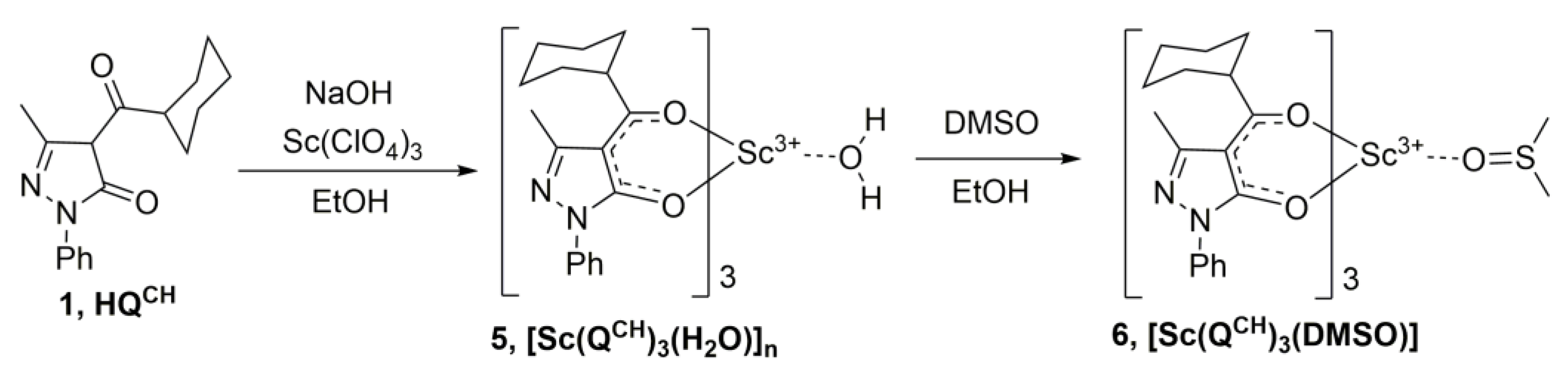 Ijms 24 08131 sch002 Ijms 24 08131 sch002
