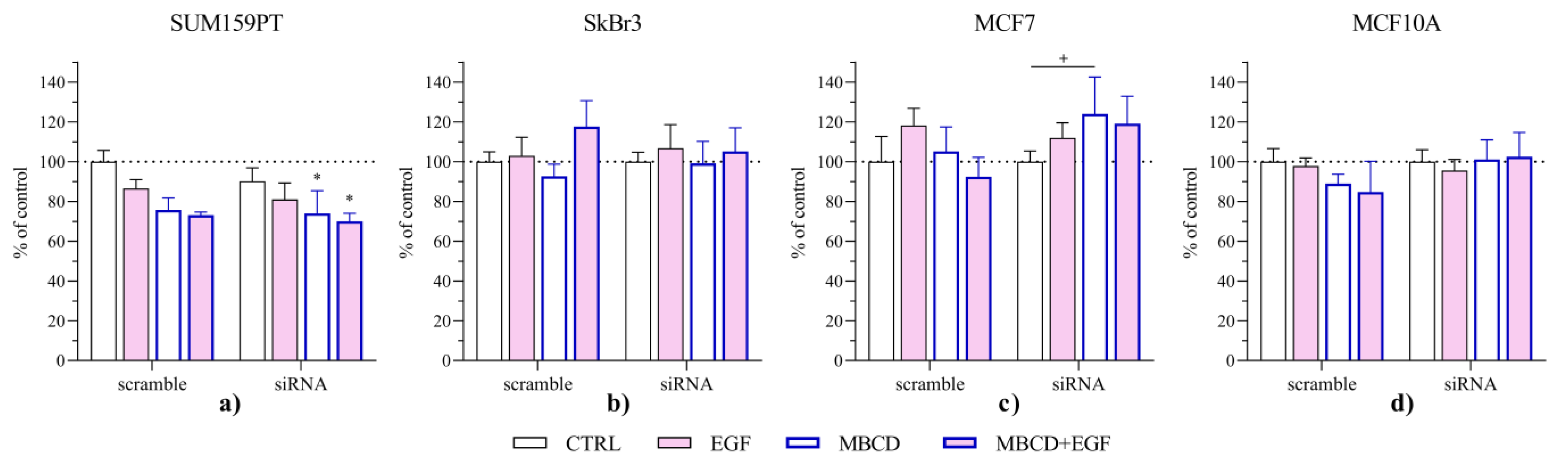 Ijms 24 08133 g008 Ijms 24 08133 g008