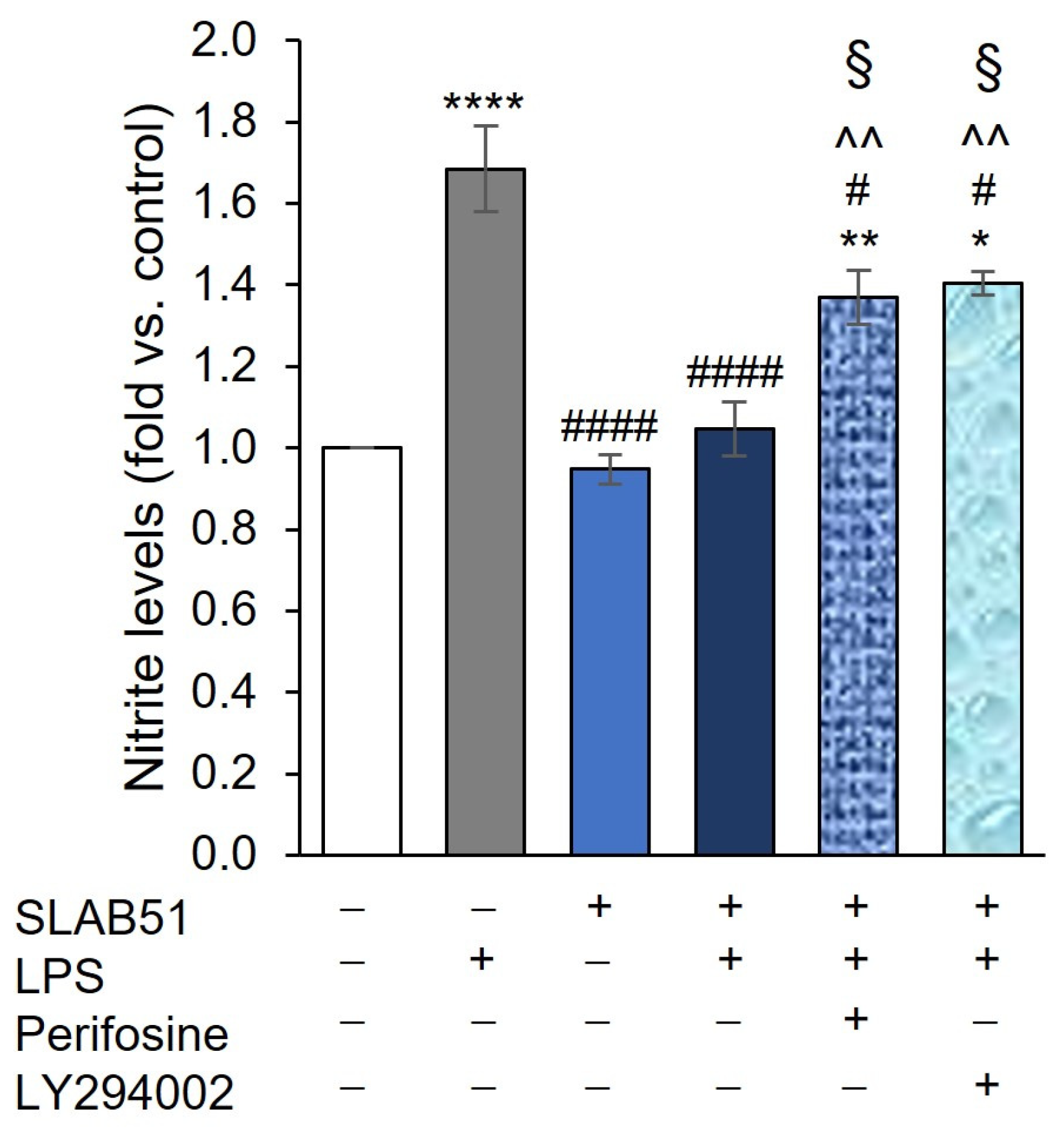 Ijms 24 08134 g008 Ijms 24 08134 g008