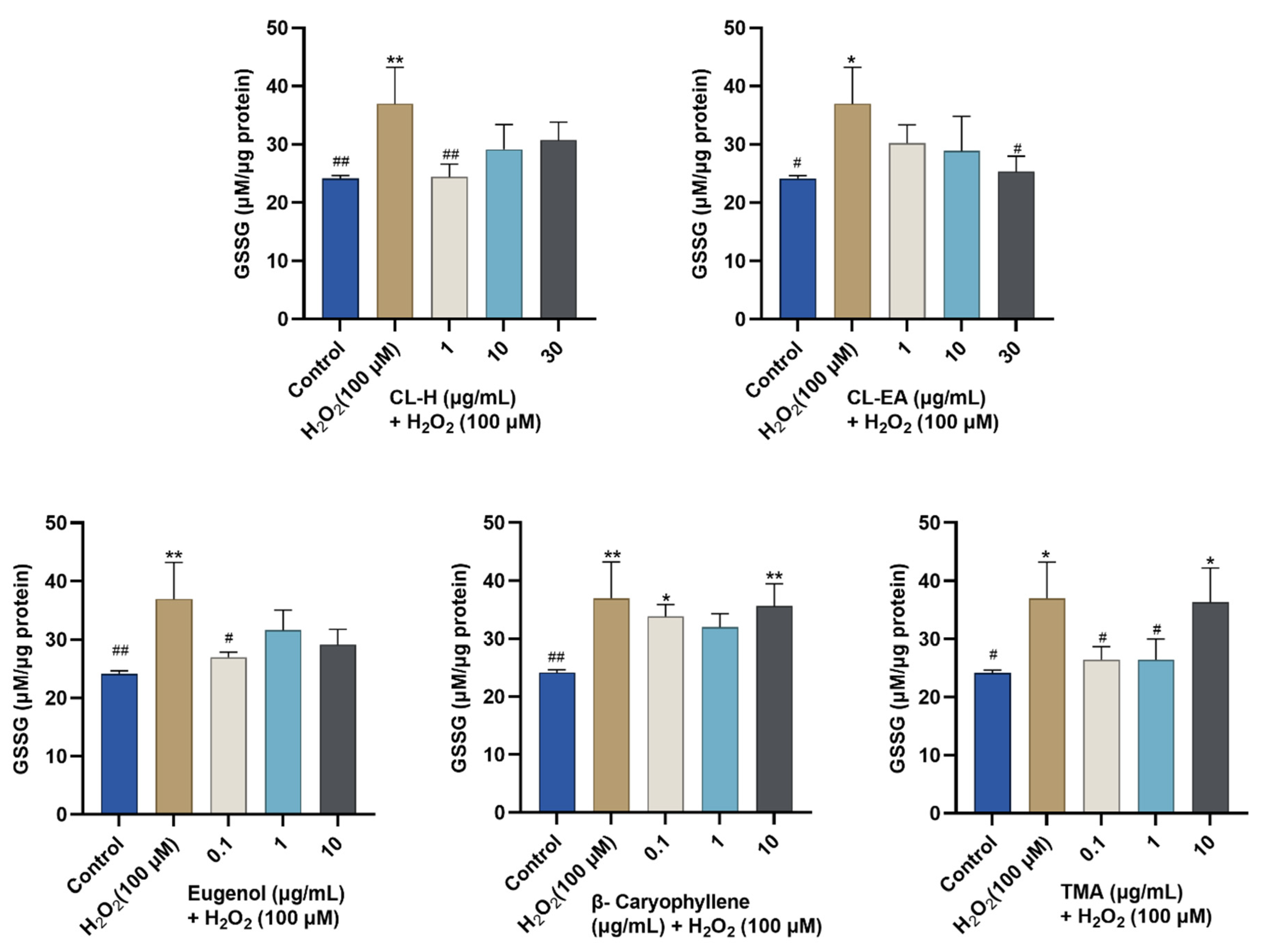 Ijms 24 08148 g011 Ijms 24 08148 g011