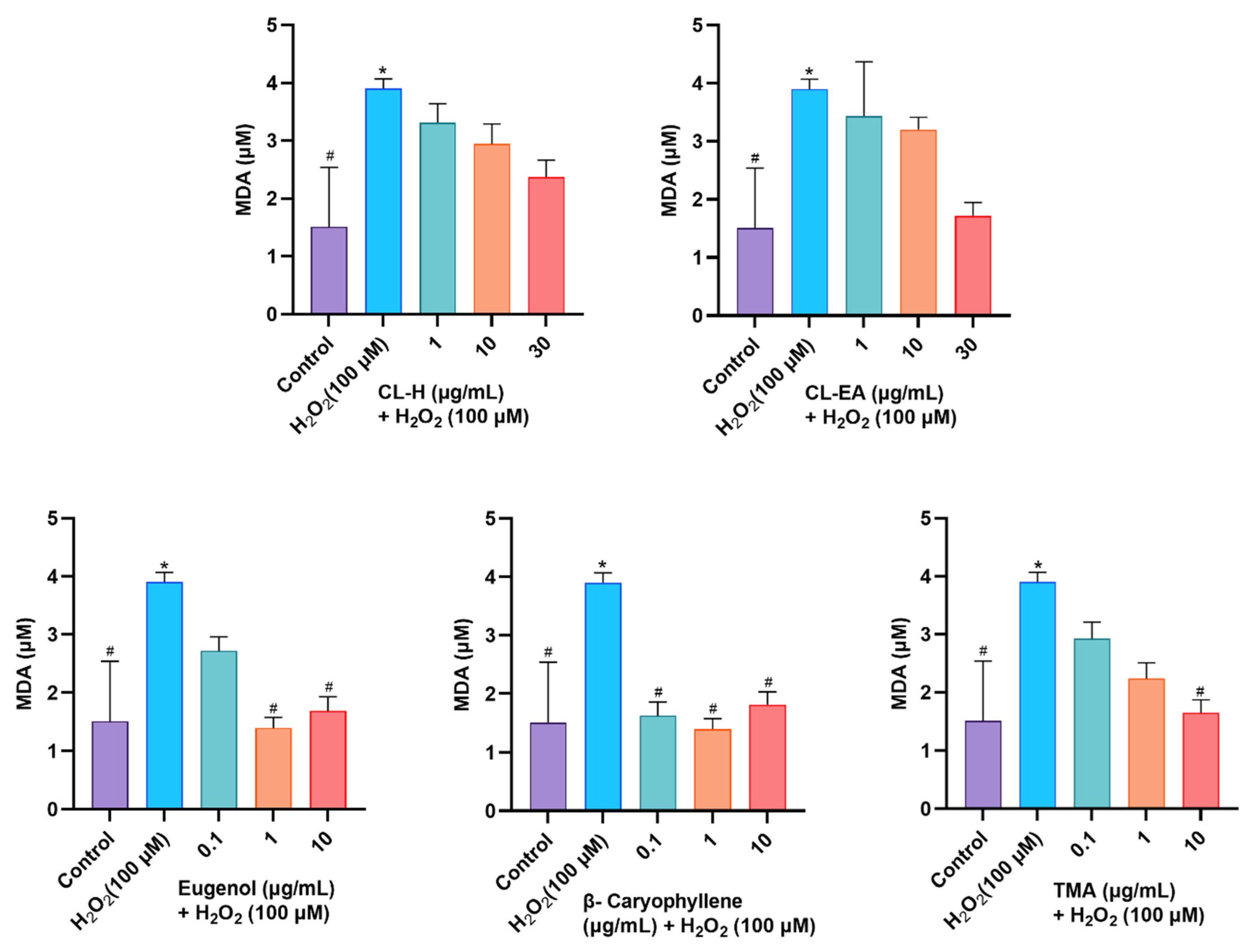 Ijms 24 08148 g013 Ijms 24 08148 g013