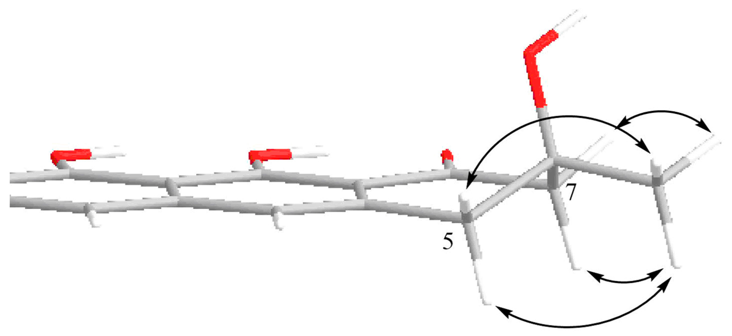 Ijms 24 08150 g003 Ijms 24 08150 g003