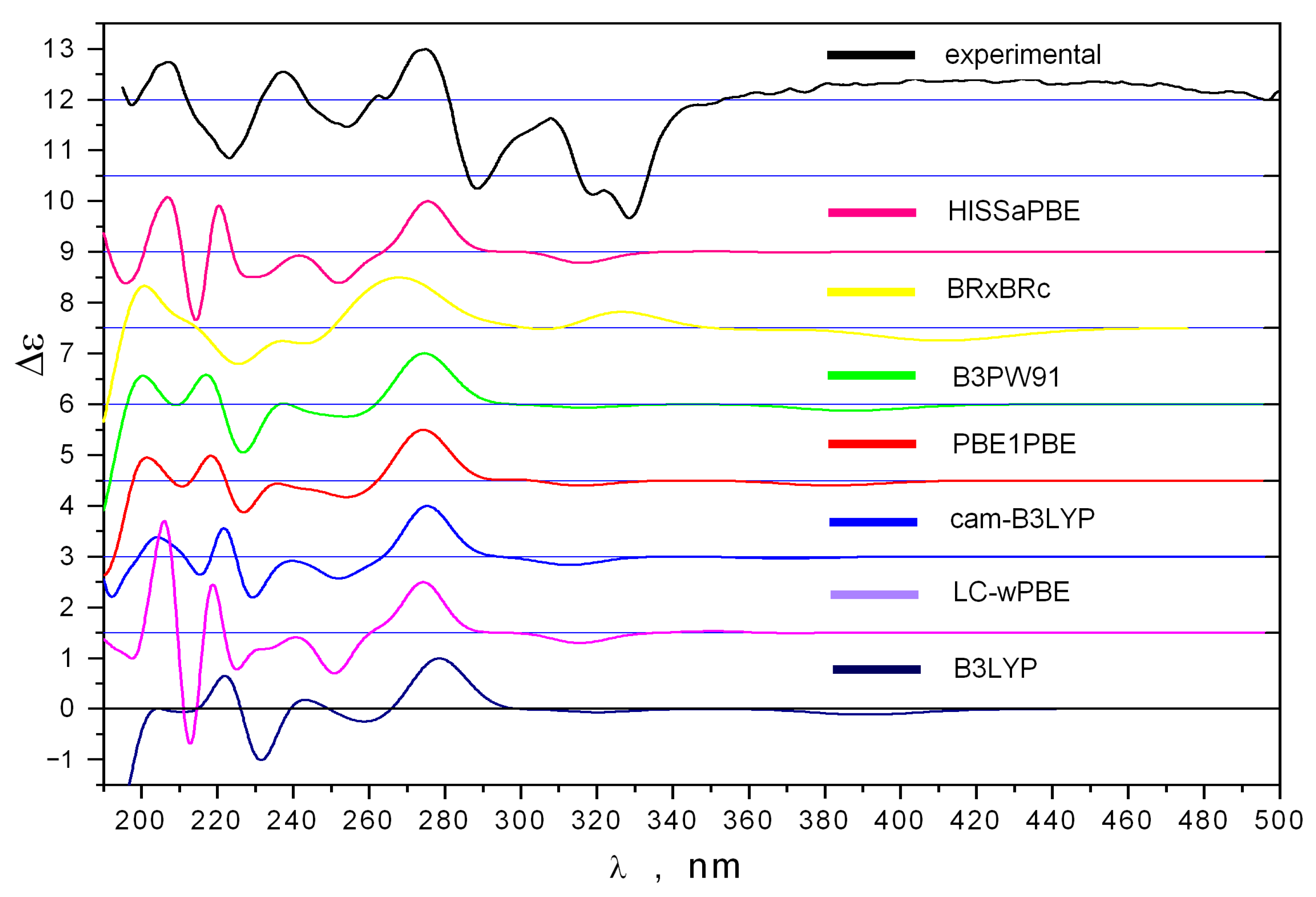 Ijms 24 08150 g005 Ijms 24 08150 g005