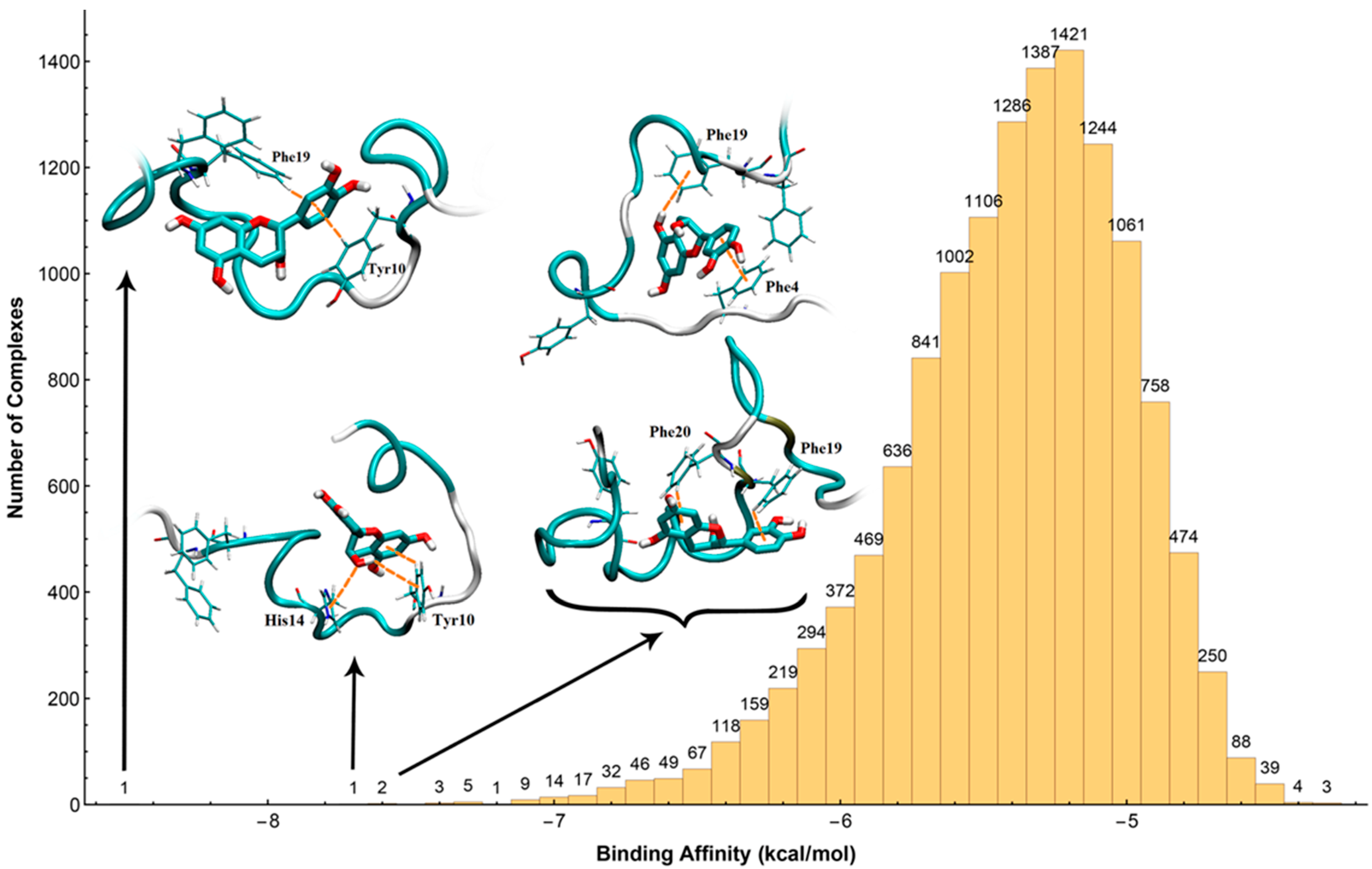 Ijms 24 08161 g002 Ijms 24 08161 g002