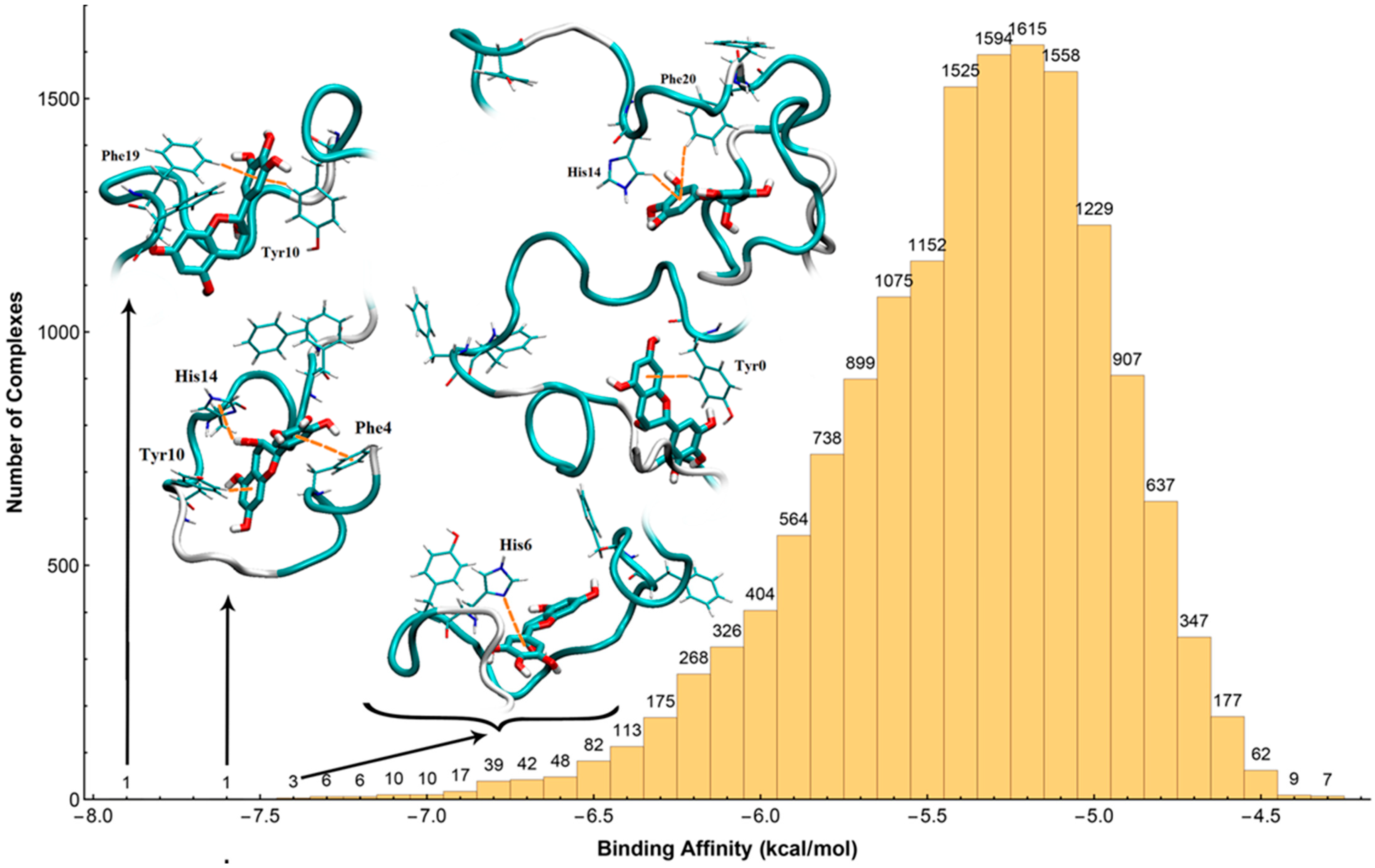 Ijms 24 08161 g004 Ijms 24 08161 g004