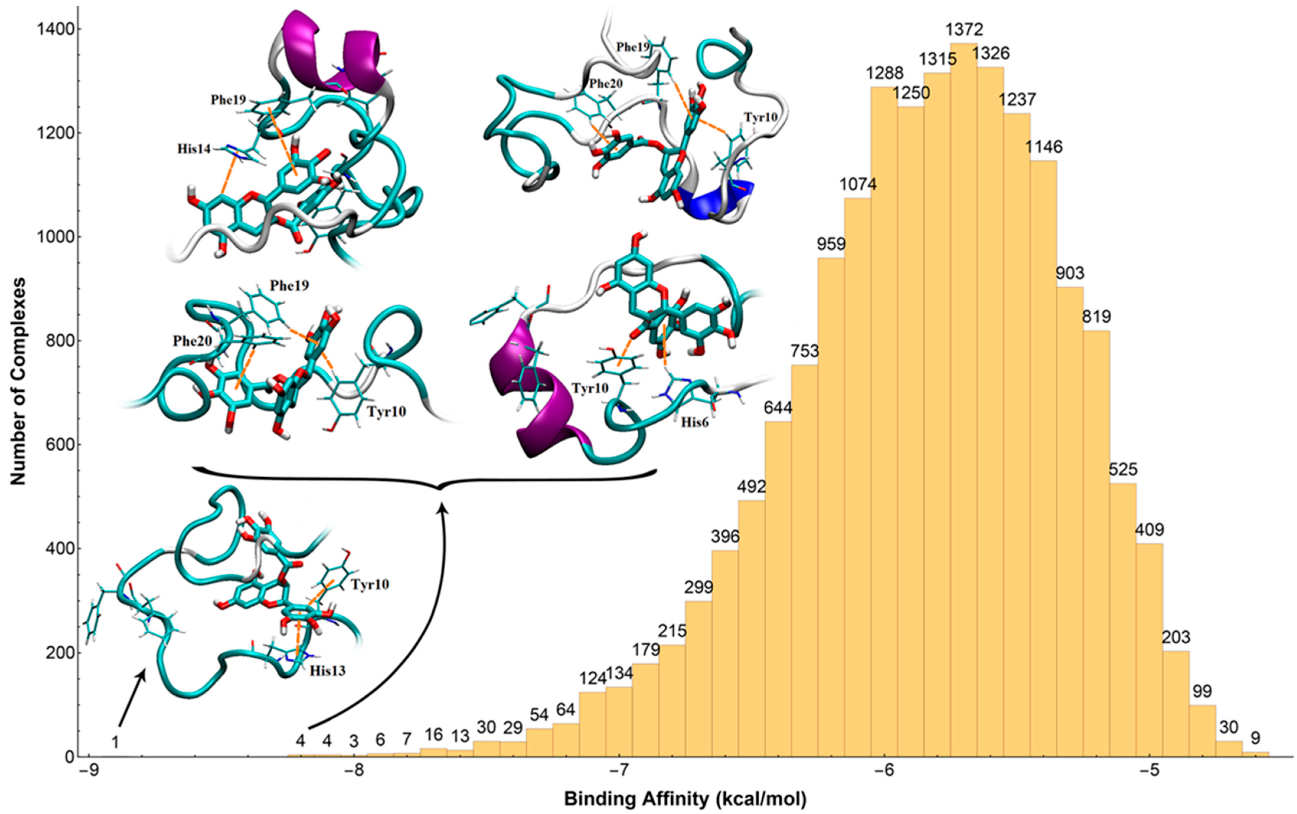 Ijms 24 08161 g005 Ijms 24 08161 g005