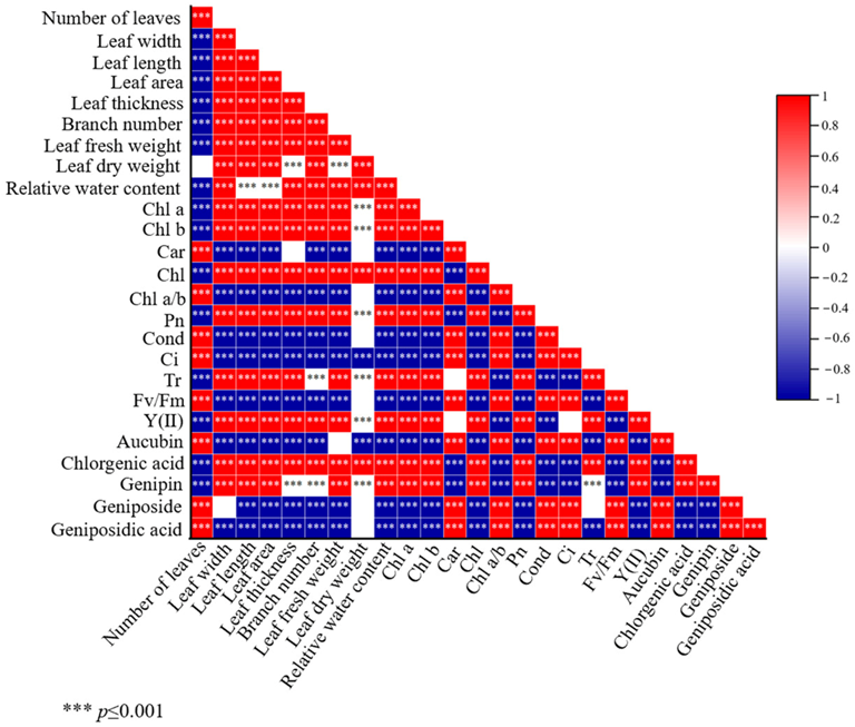 Ijms 24 08168 g002 Ijms 24 08168 g002