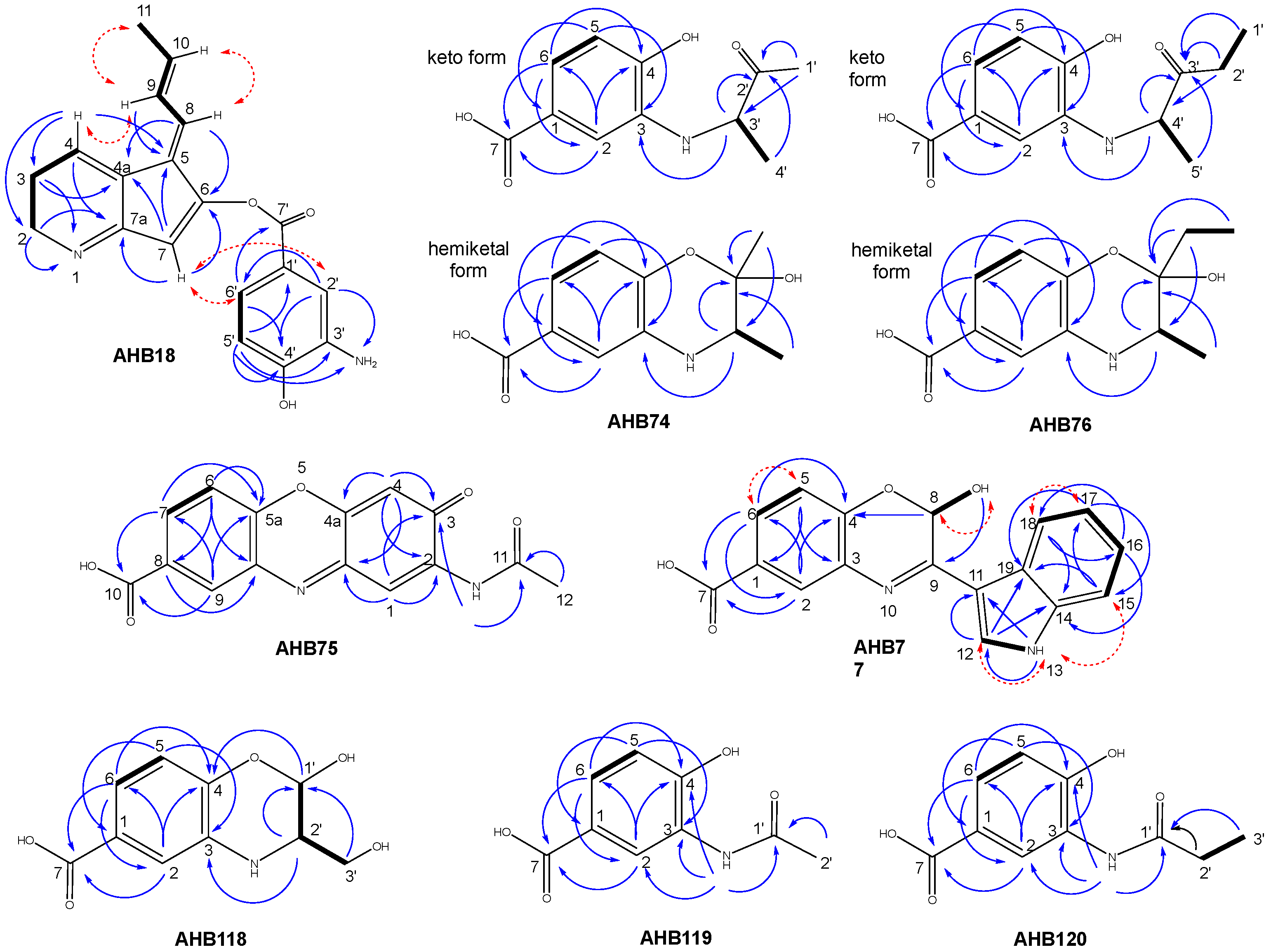 Ijms 24 08197 g006 Ijms 24 08197 g006