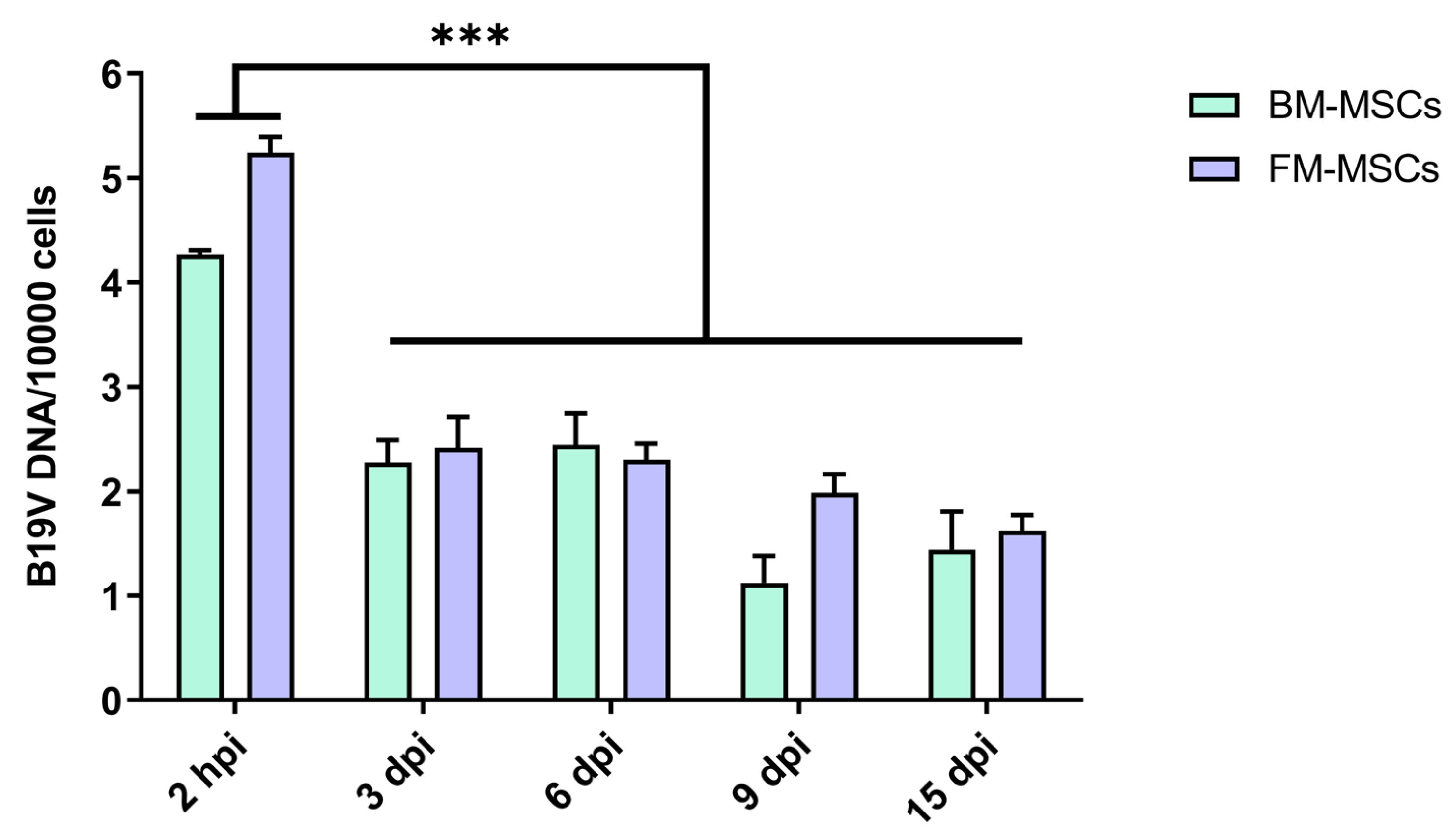 Ijms 24 08204 g004 Ijms 24 08204 g004
