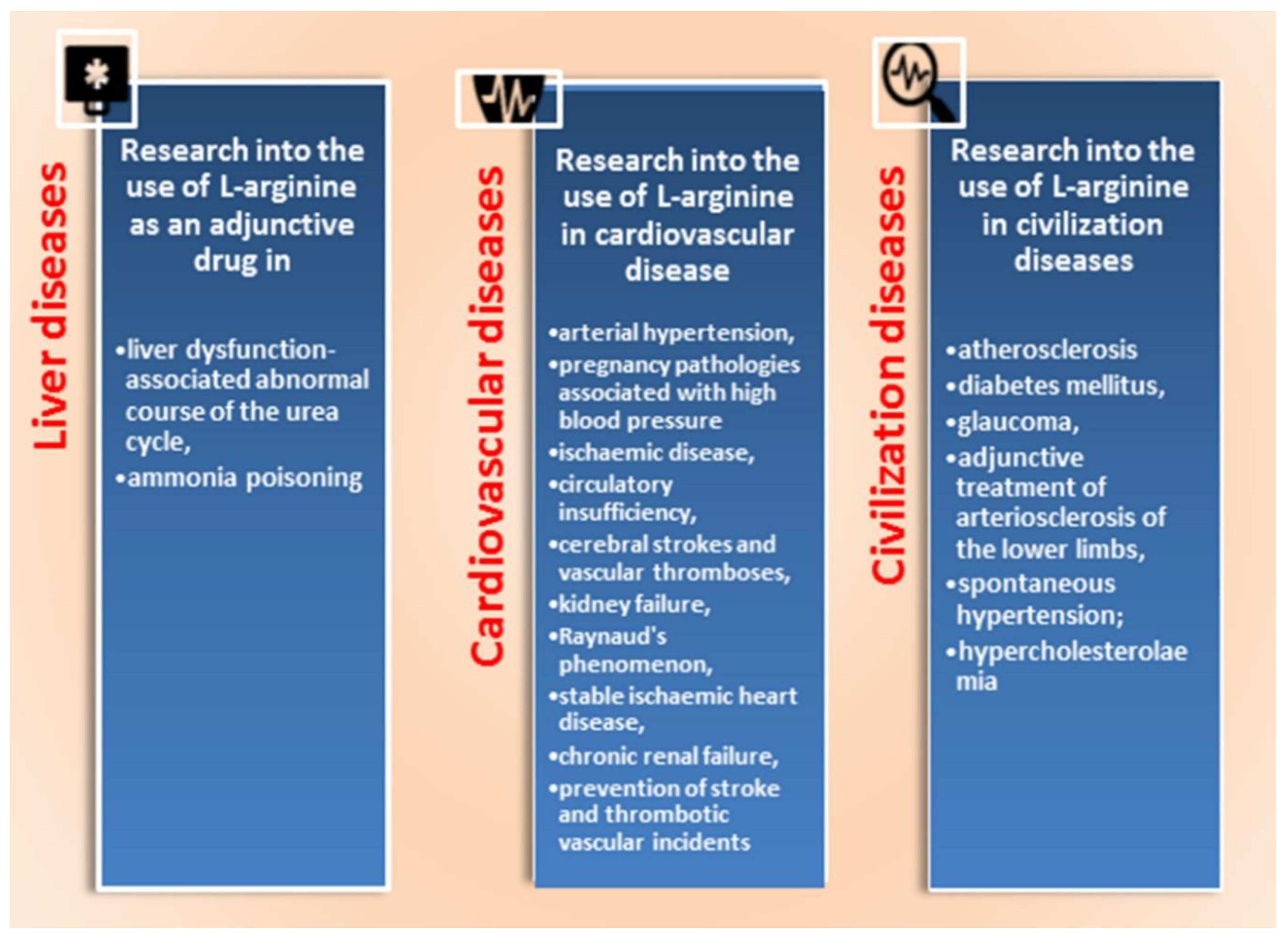 Ijms 24 08205 g002 Ijms 24 08205 g002