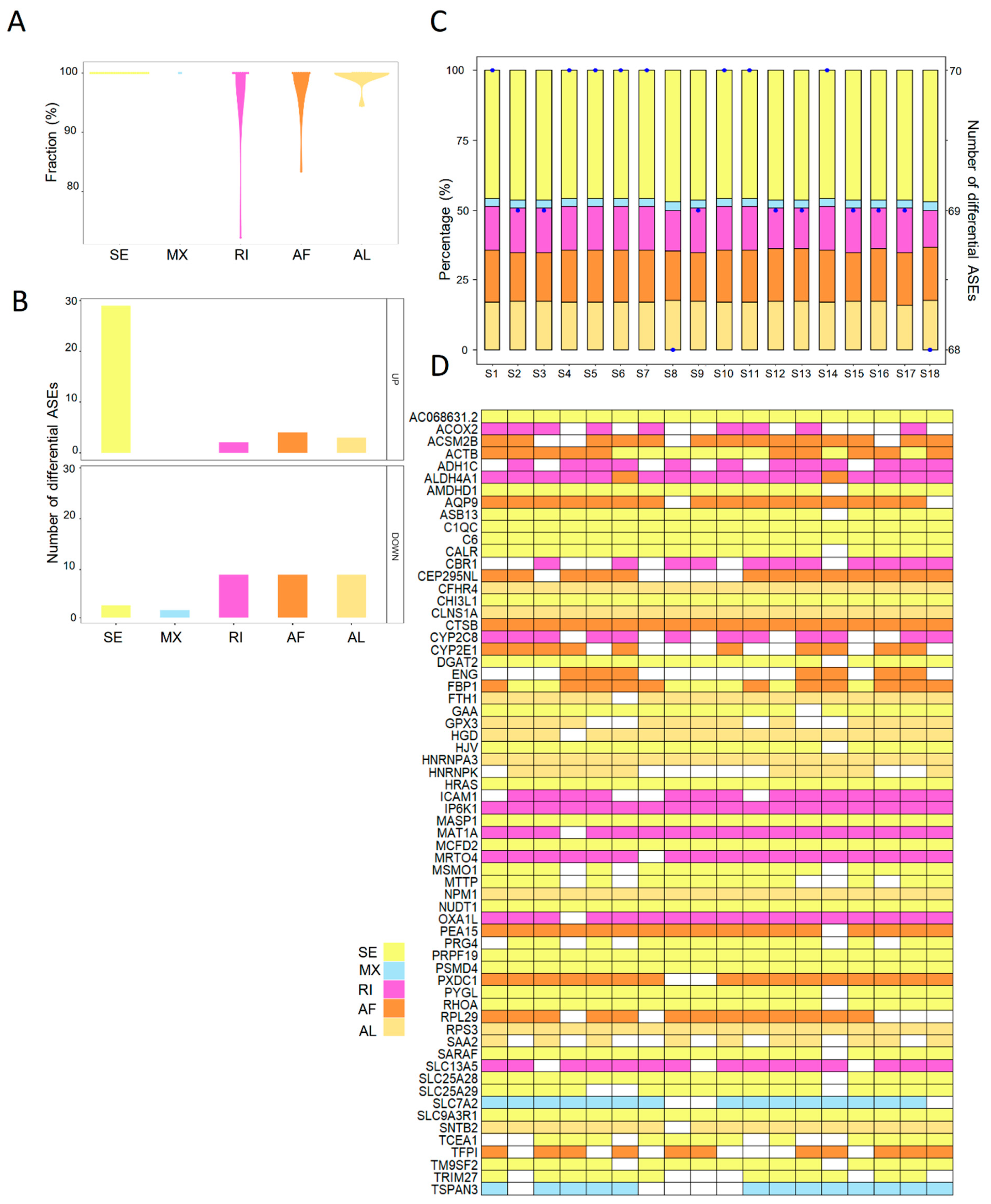 Ijms 24 08216 g003 Ijms 24 08216 g003
