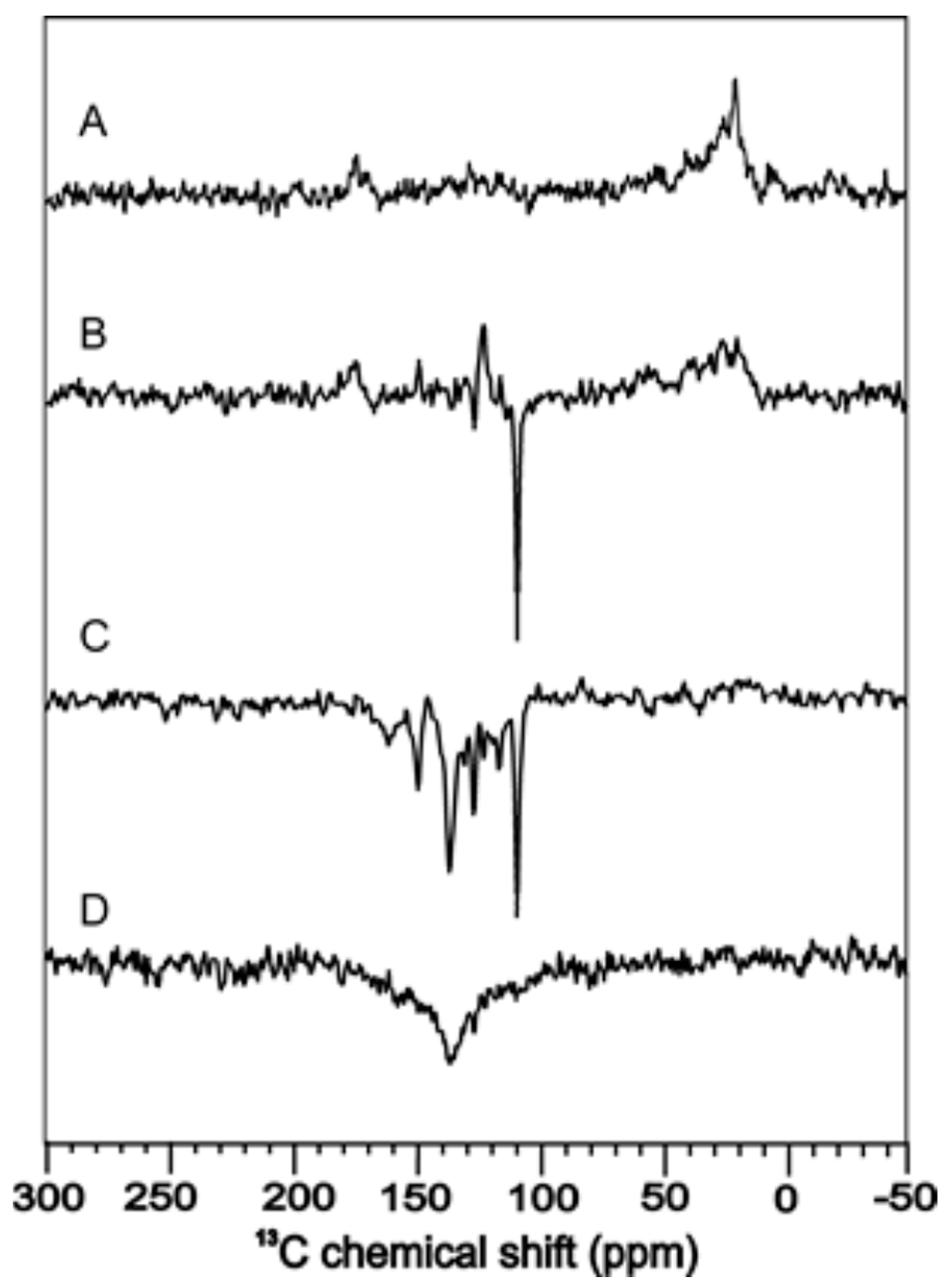 Ijms 24 08218 g007 Ijms 24 08218 g007