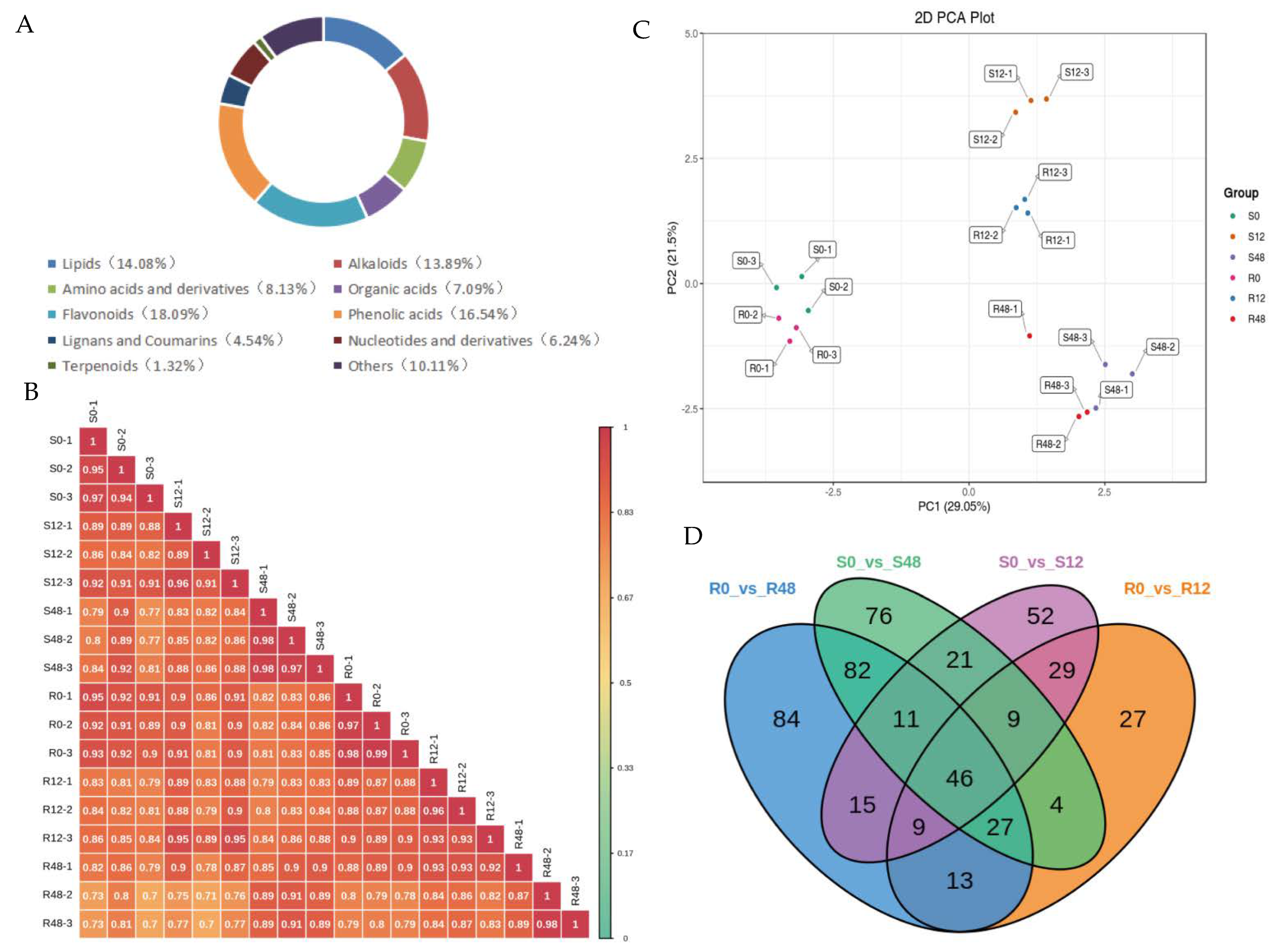 Ijms 24 08236 g004 Ijms 24 08236 g004