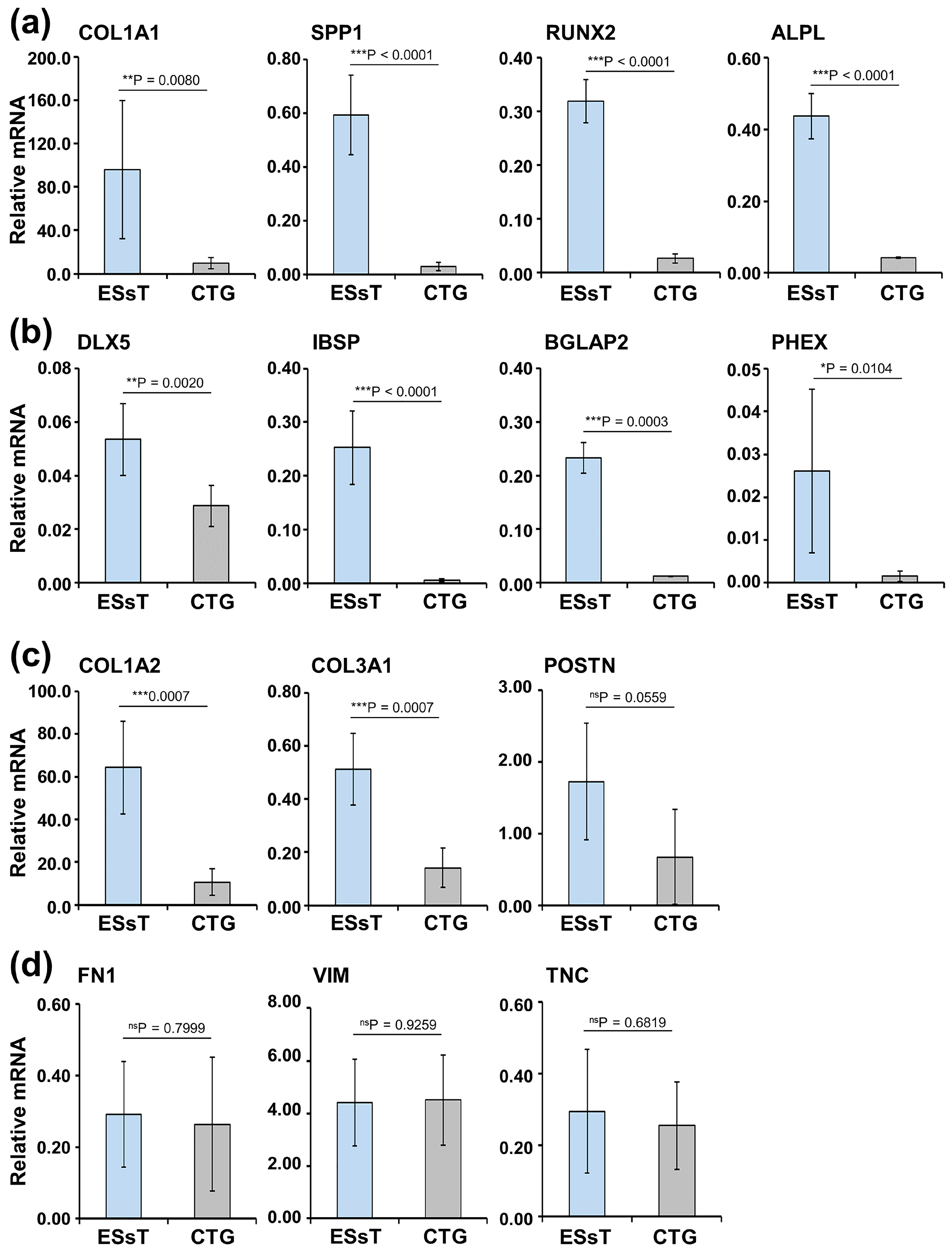 Ijms 24 08239 g001 Ijms 24 08239 g001