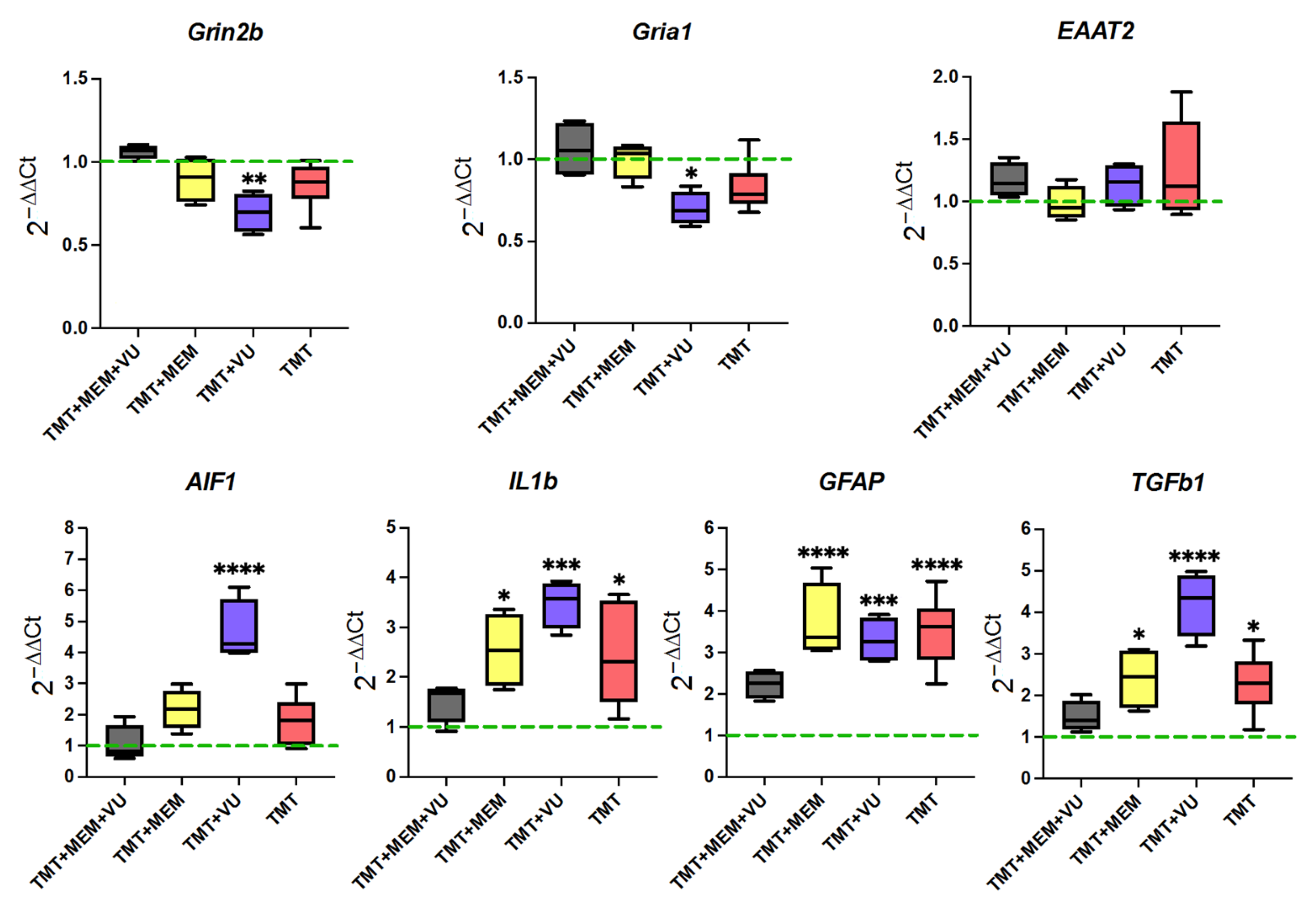 Ijms 24 08249 g004 Ijms 24 08249 g004