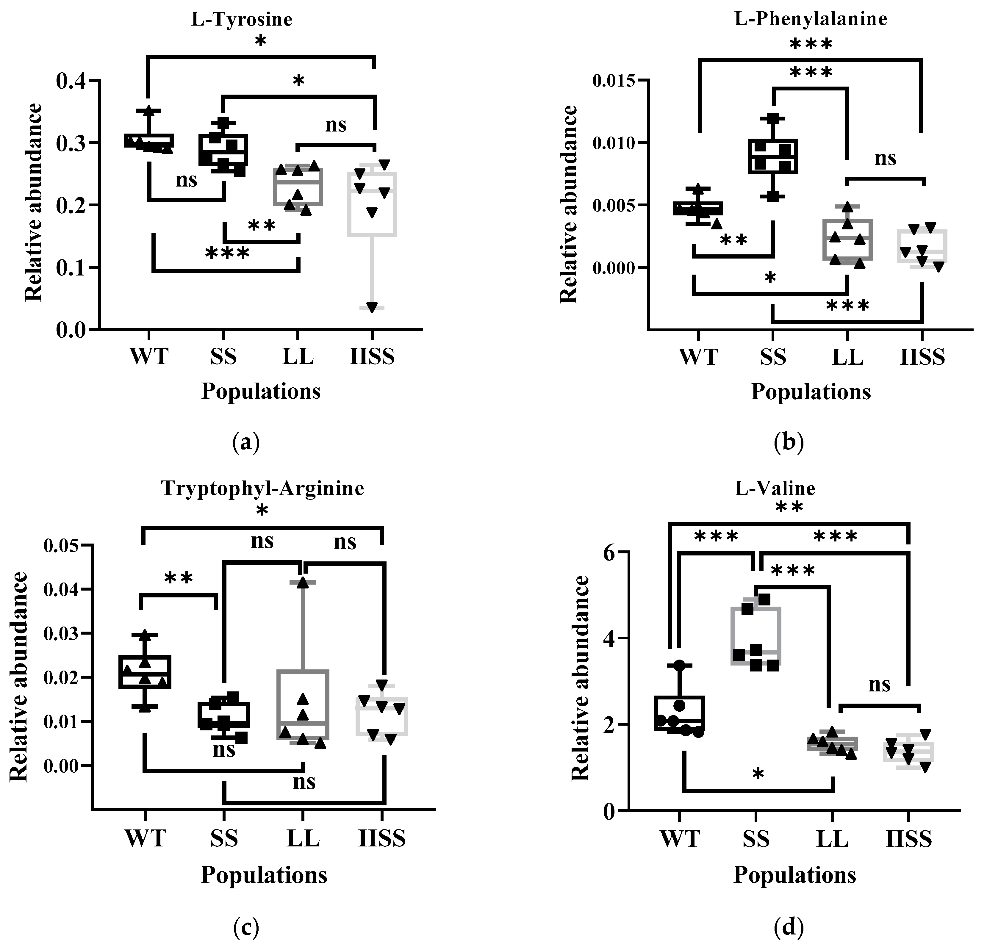 Ijms 24 08250 g006a Ijms 24 08250 g006a