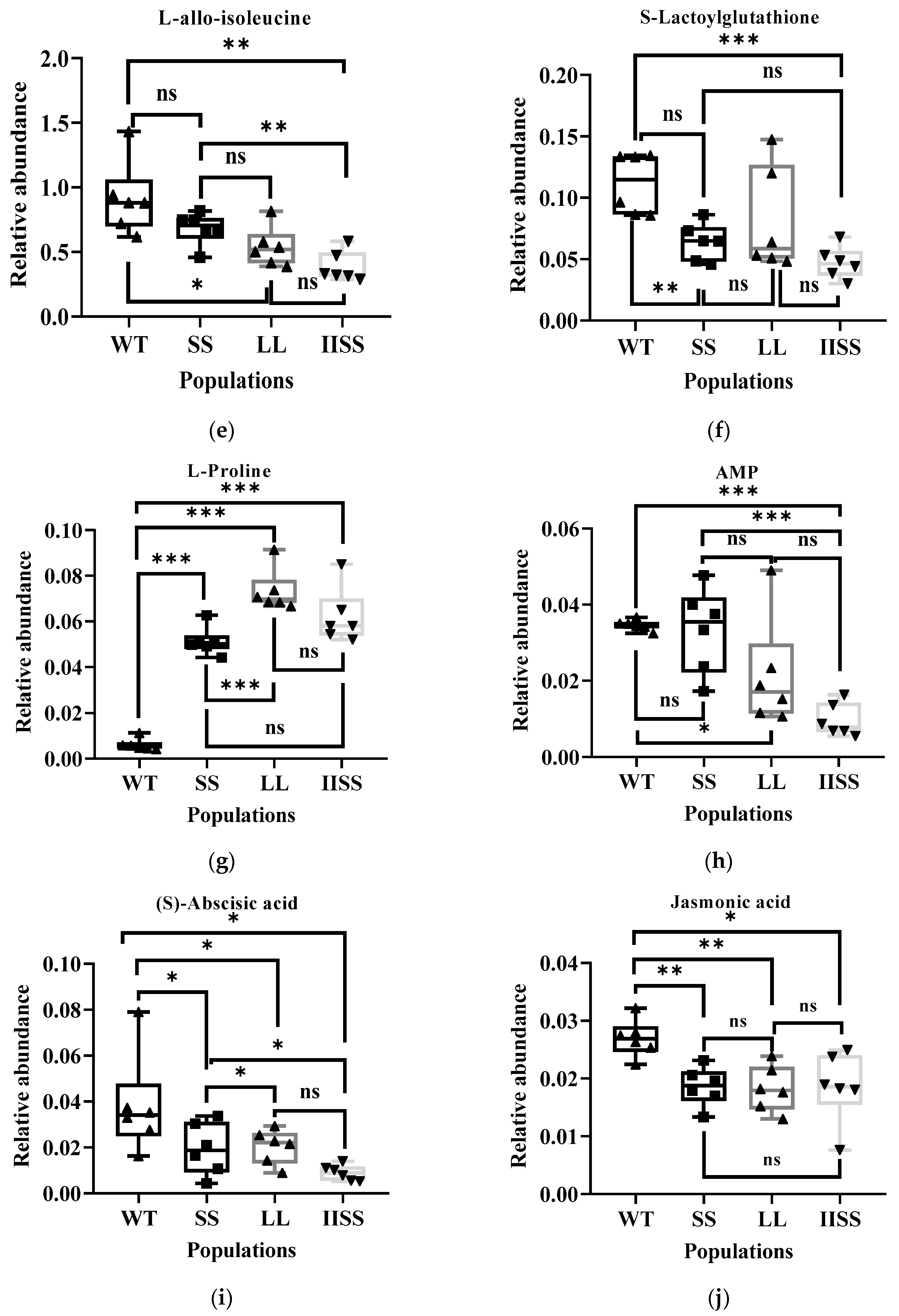 Ijms 24 08250 g006b Ijms 24 08250 g006b