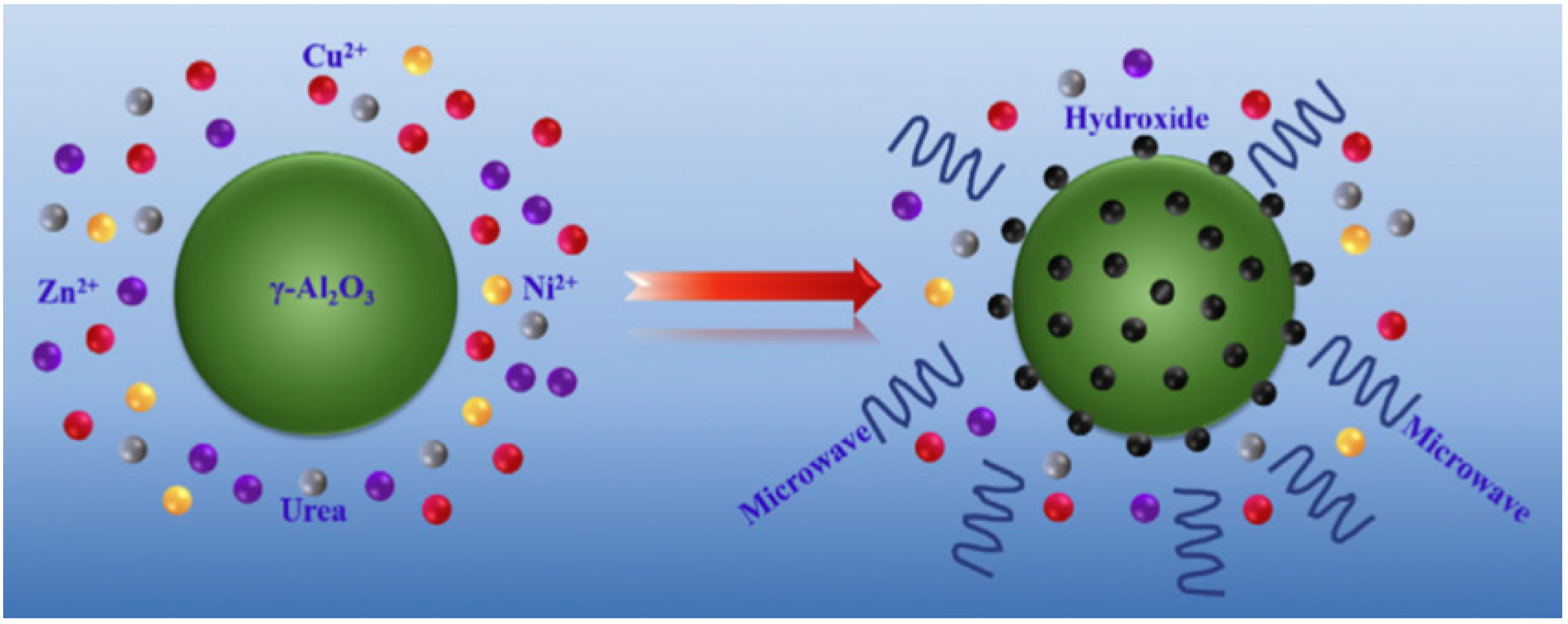 Ijms 24 08272 g004 Ijms 24 08272 g004