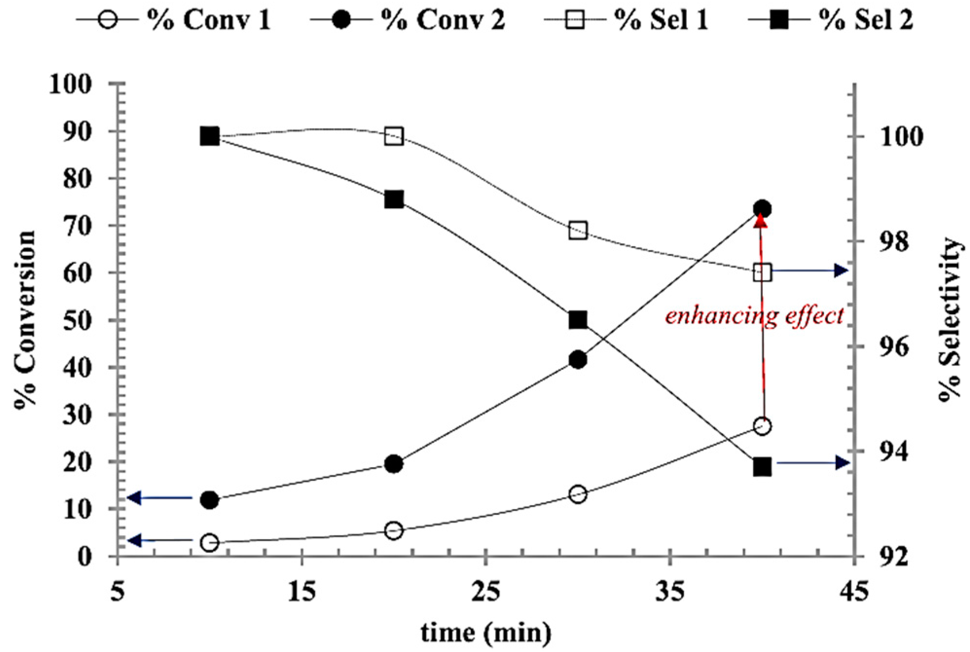 Ijms 24 08272 g005 Ijms 24 08272 g005