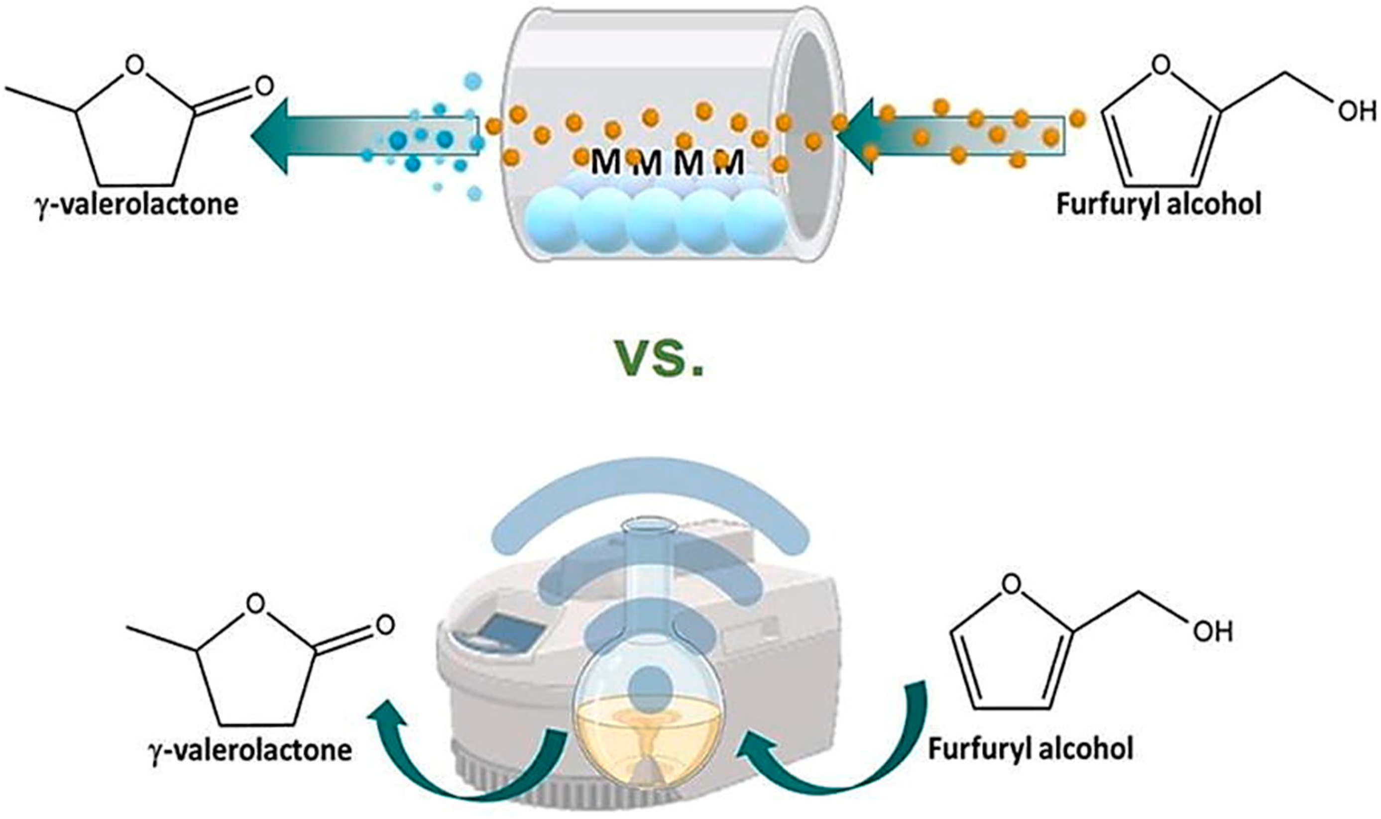 Ijms 24 08272 g007 Ijms 24 08272 g007