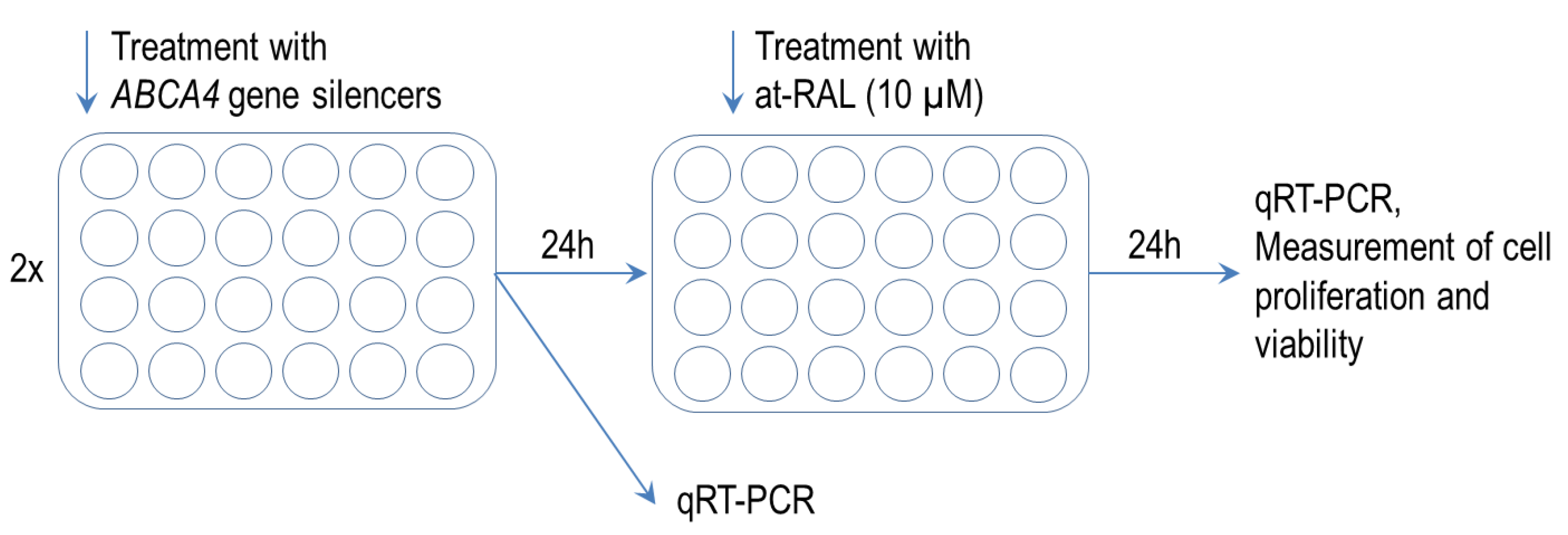 Ijms 24 08275 g009 Ijms 24 08275 g009