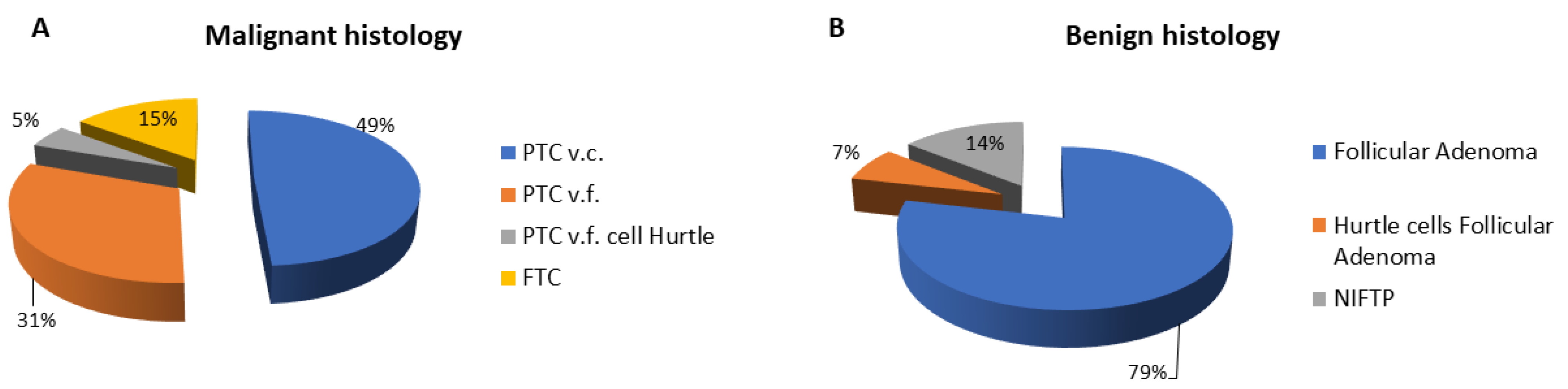 Ijms 24 08296 g001 Ijms 24 08296 g001