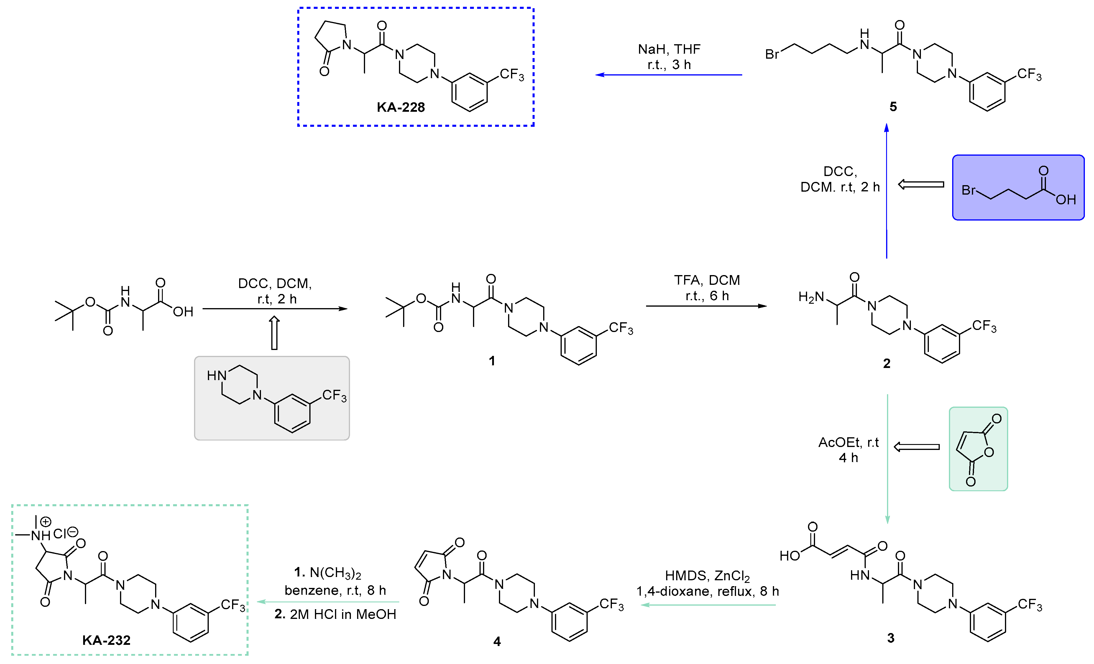 Ijms 24 08302 sch001