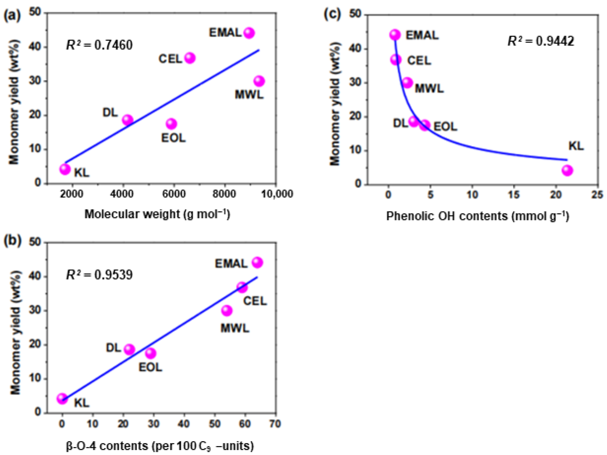 Ijms 24 08330 g006 Ijms 24 08330 g006
